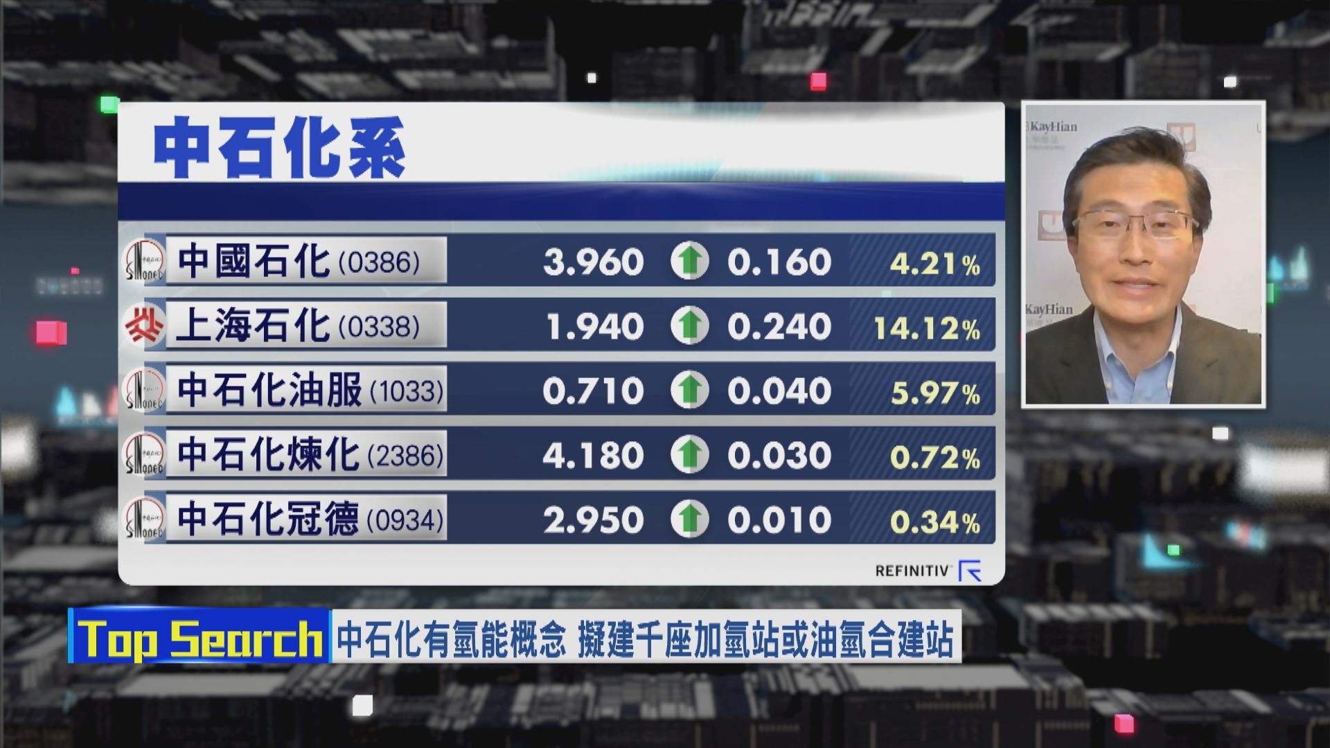 【財經TOP SEARCH】中石化能源發展有咩特別？