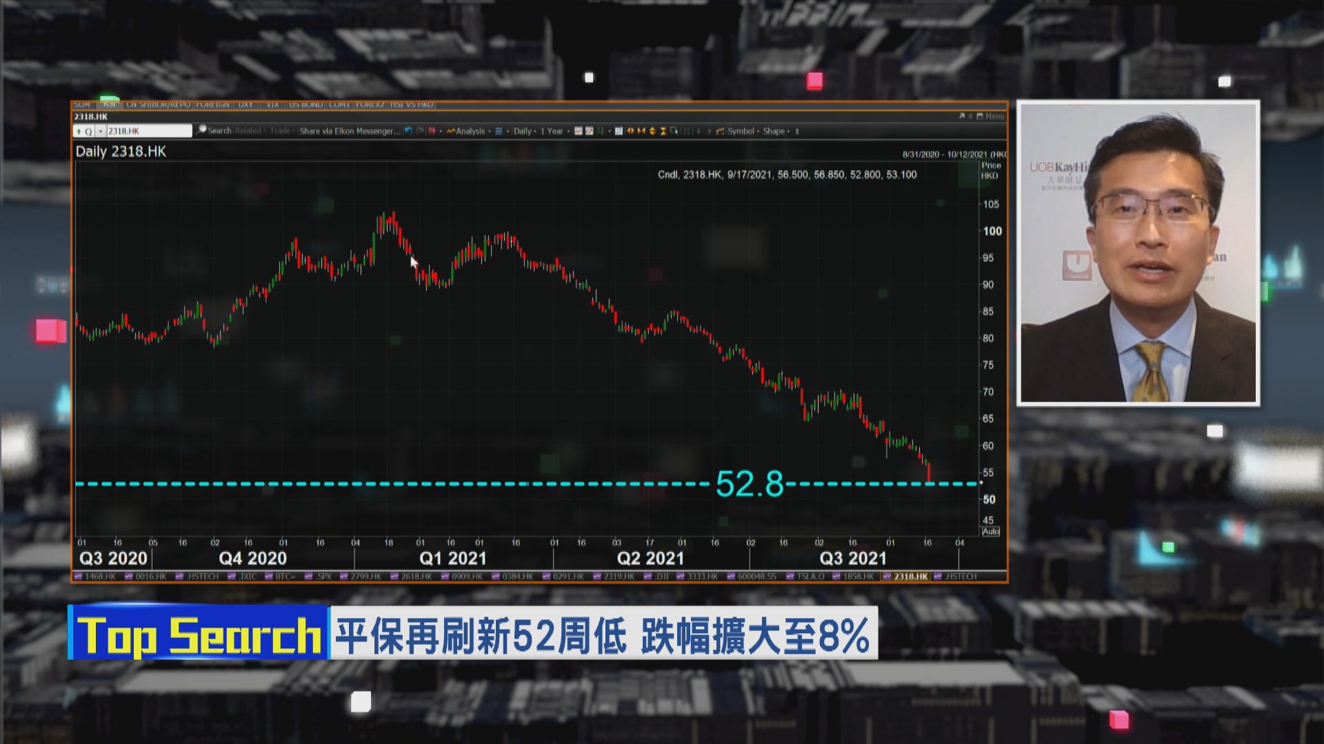 【財經TOP SEARCH】等平保彈吼位換馬