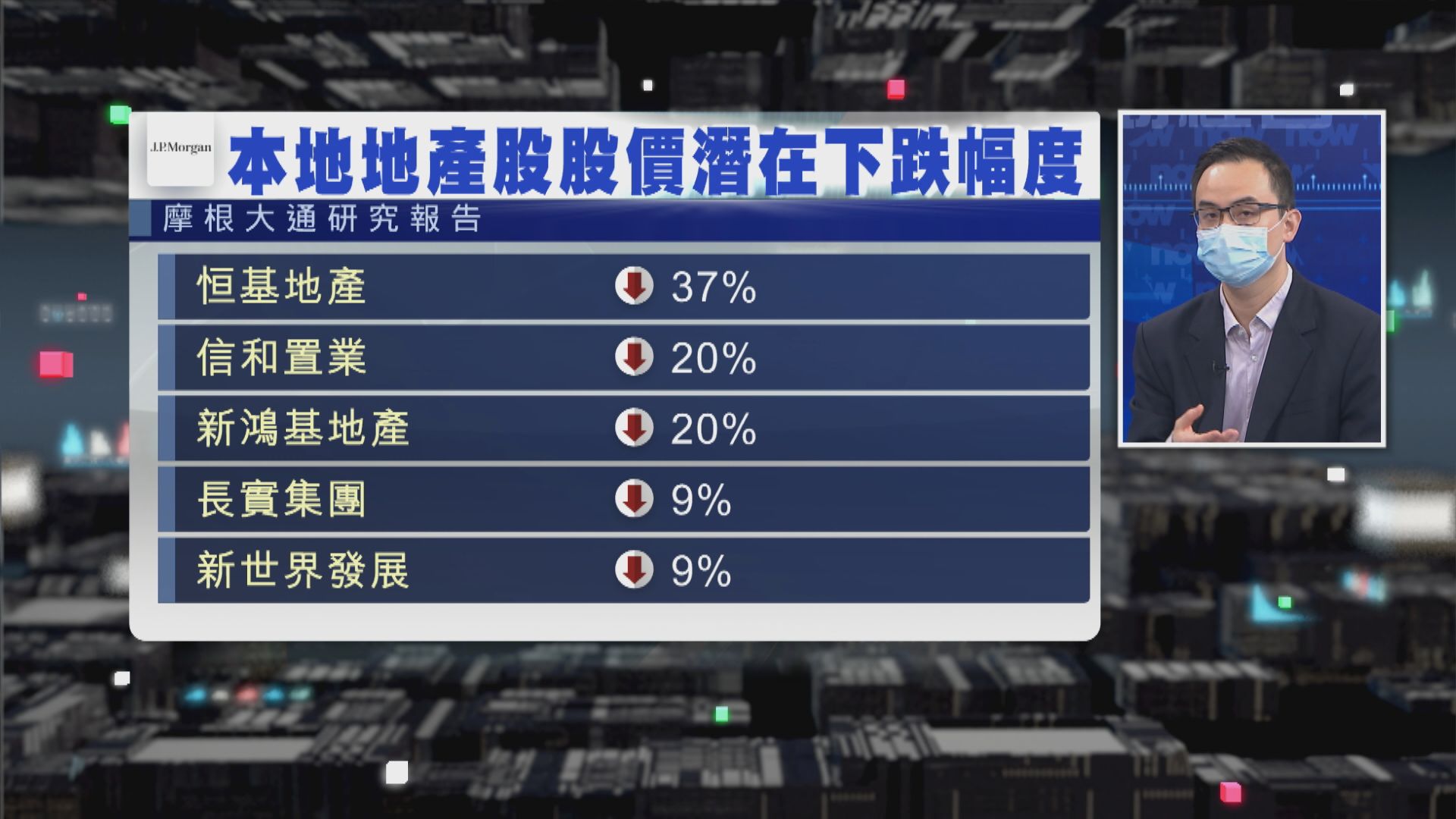 【財經TOP SEARCH】冇得揀？地產股須斬纜