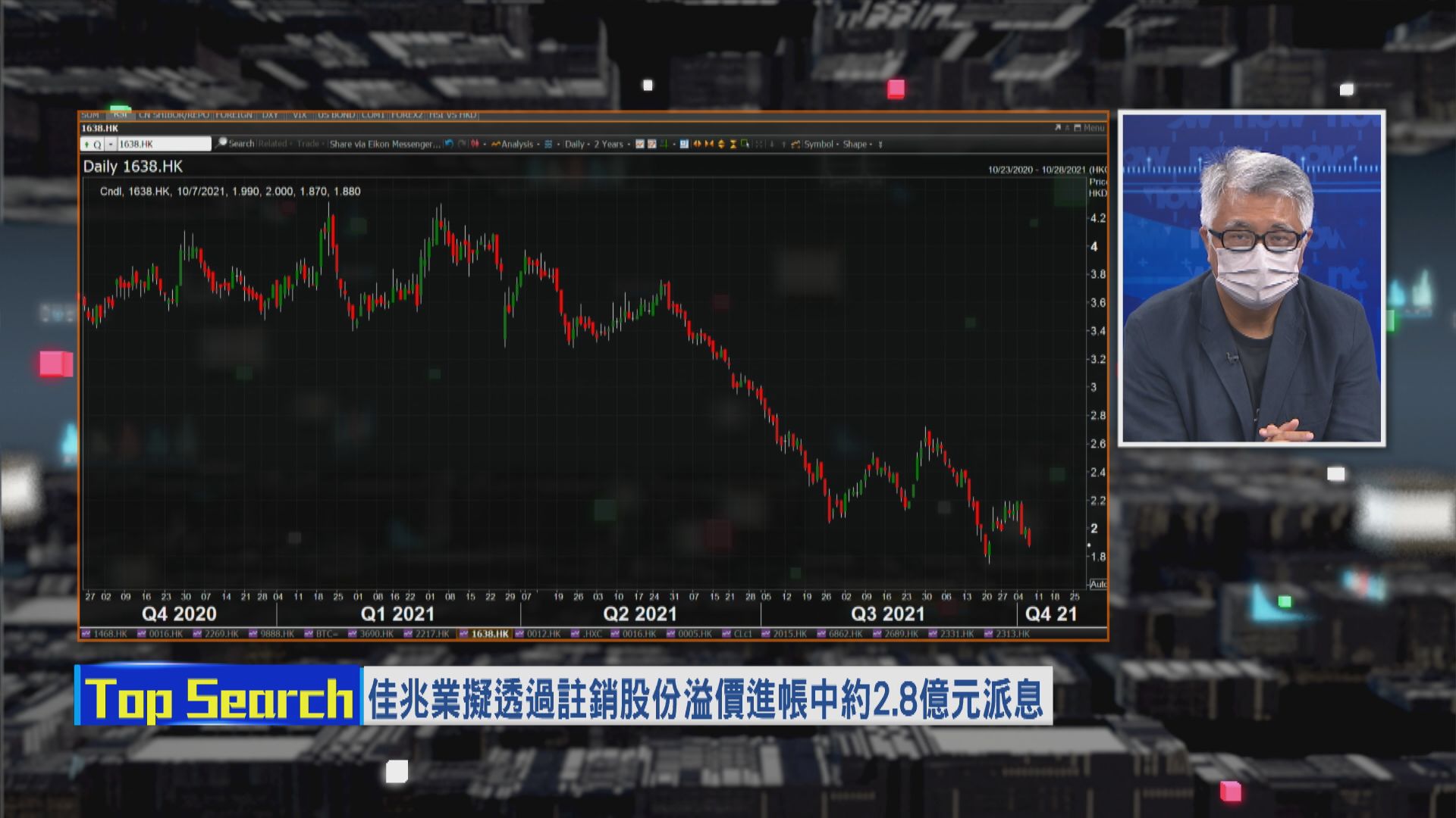 【財經TOP SEARCH】 佳兆業靠註銷股份派息係咩玩法？