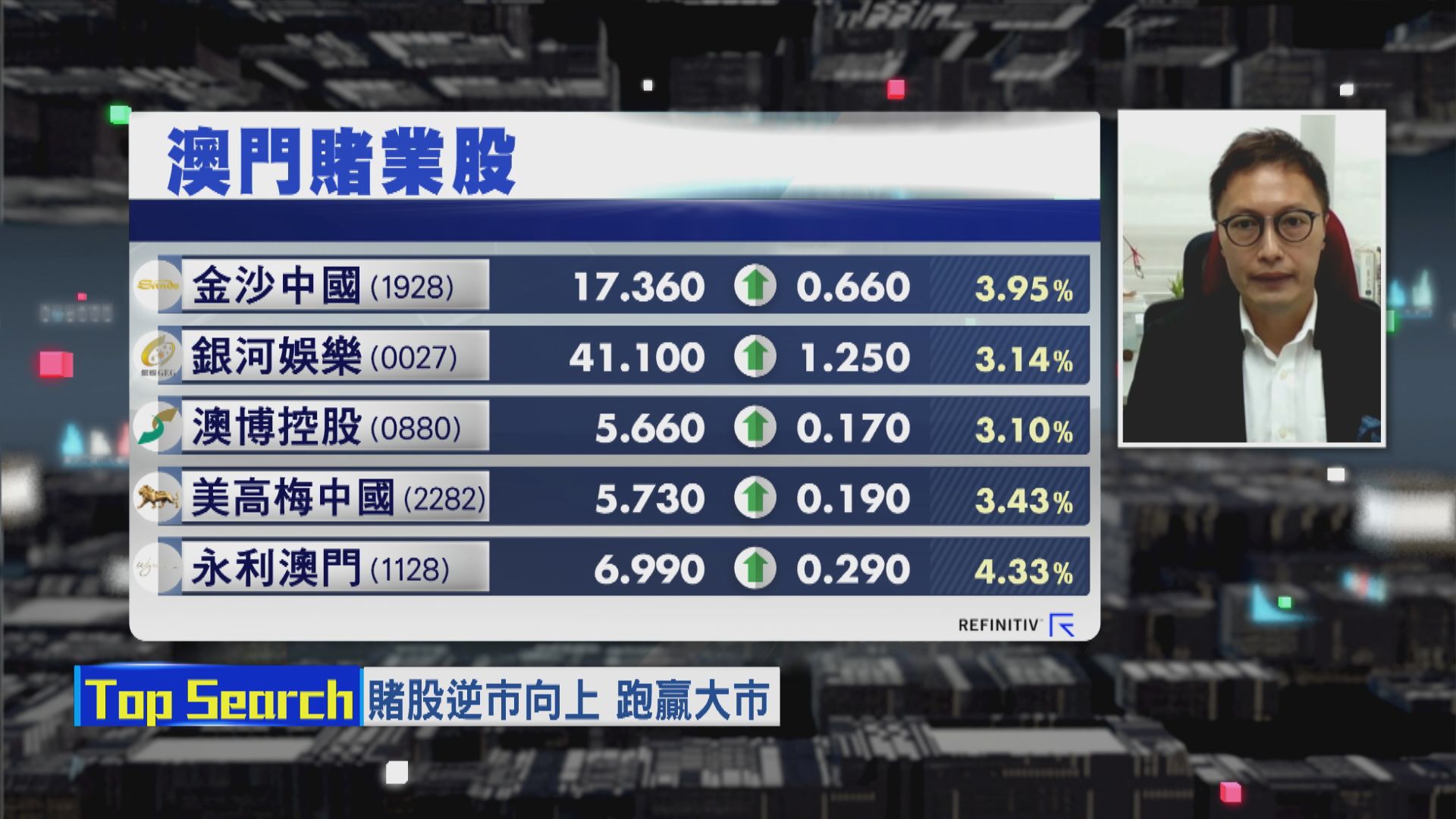 【財經TOP SEARCH】點解資金翻兜賭股？