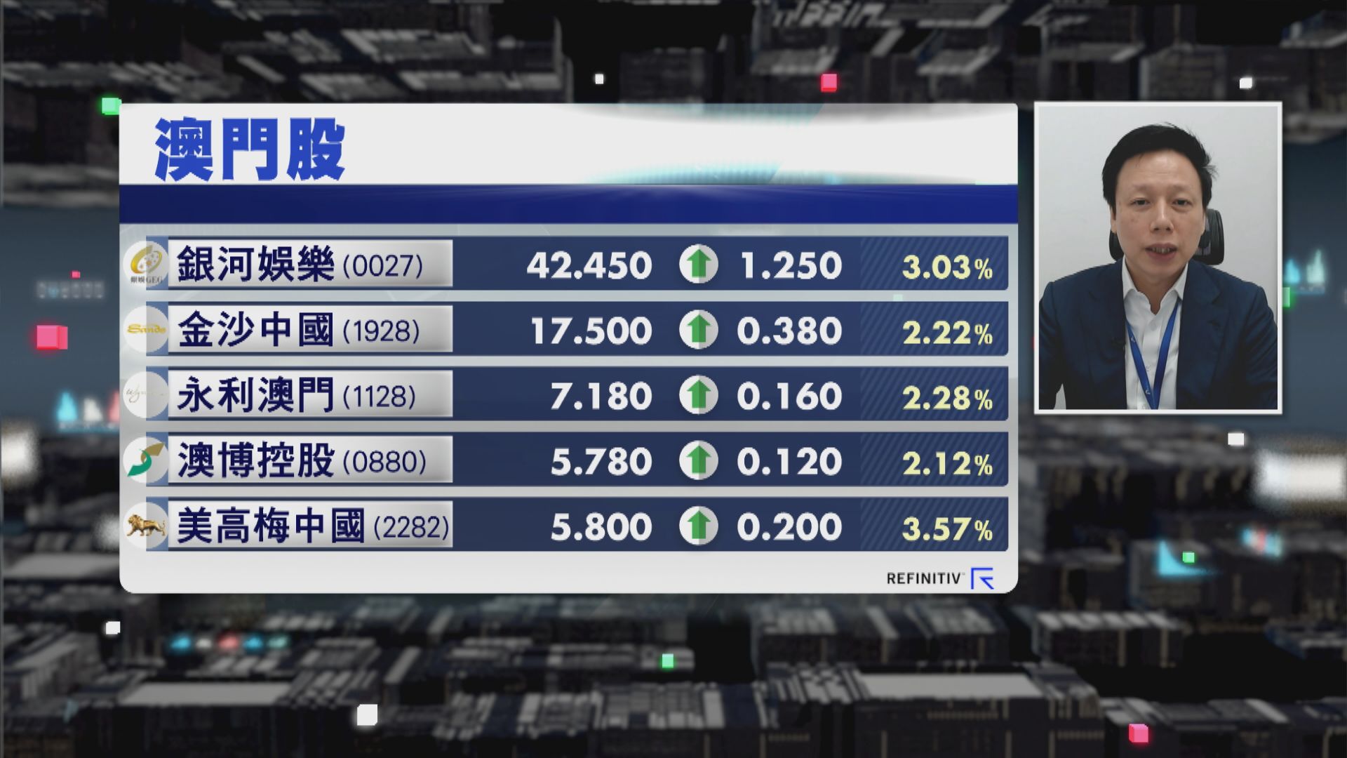 【財經TOP SEARCH】賭股有得升但要小心..