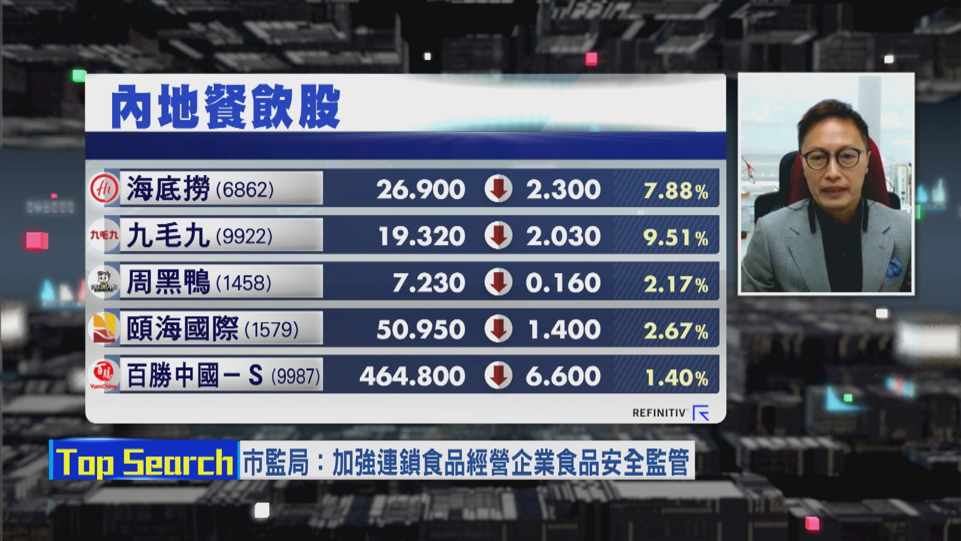 【財經TOP SEARCH】內地餐飲股未衰完勿亂撈