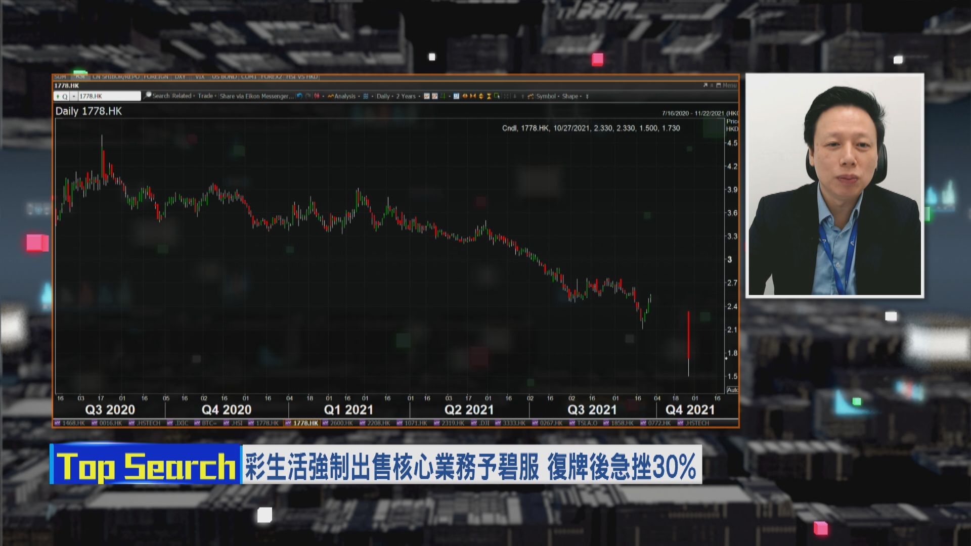 【財經TOP SEARCH】彩生活賣囝自救？