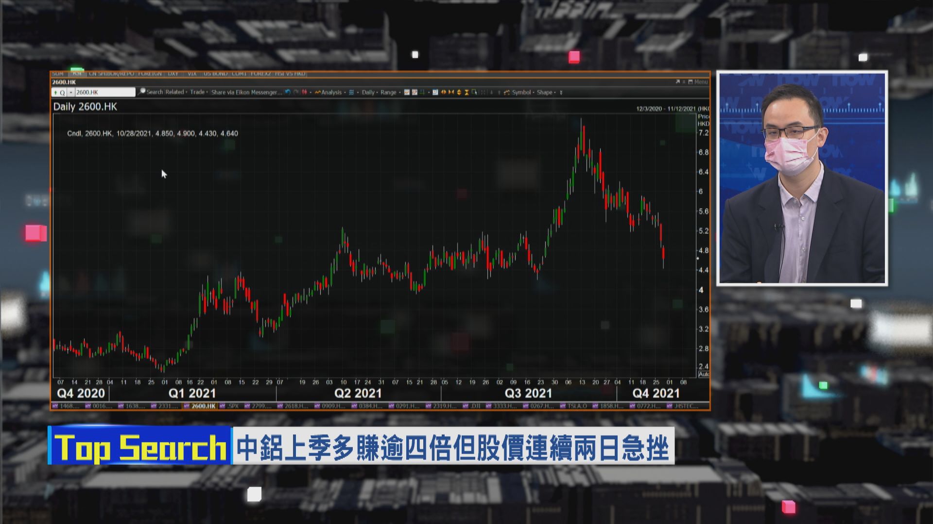 【財經TOP SEARCH】中鋁有貨短線焗坐艇
