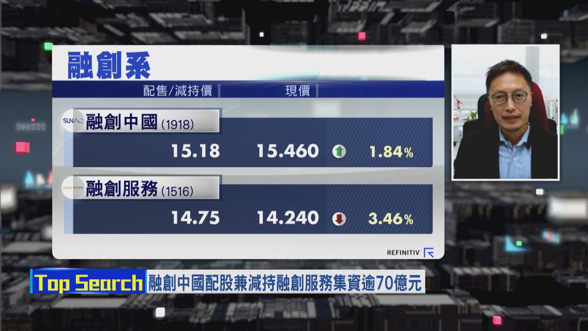 【財經TOP SEARCH】融創配股有咩啟示？