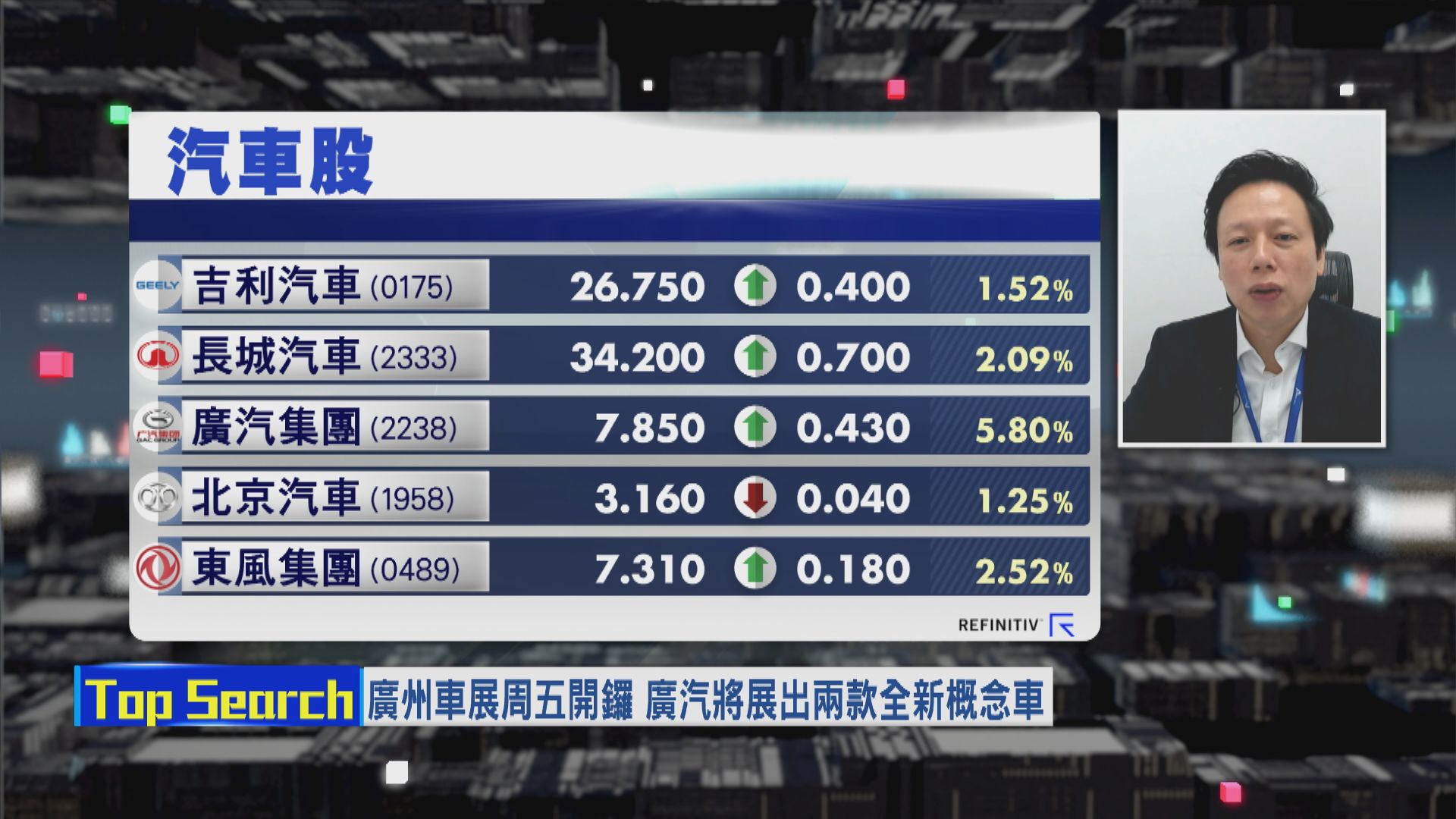 【財經TOP SEARCH】廣汽炒廣州車展效應？ 