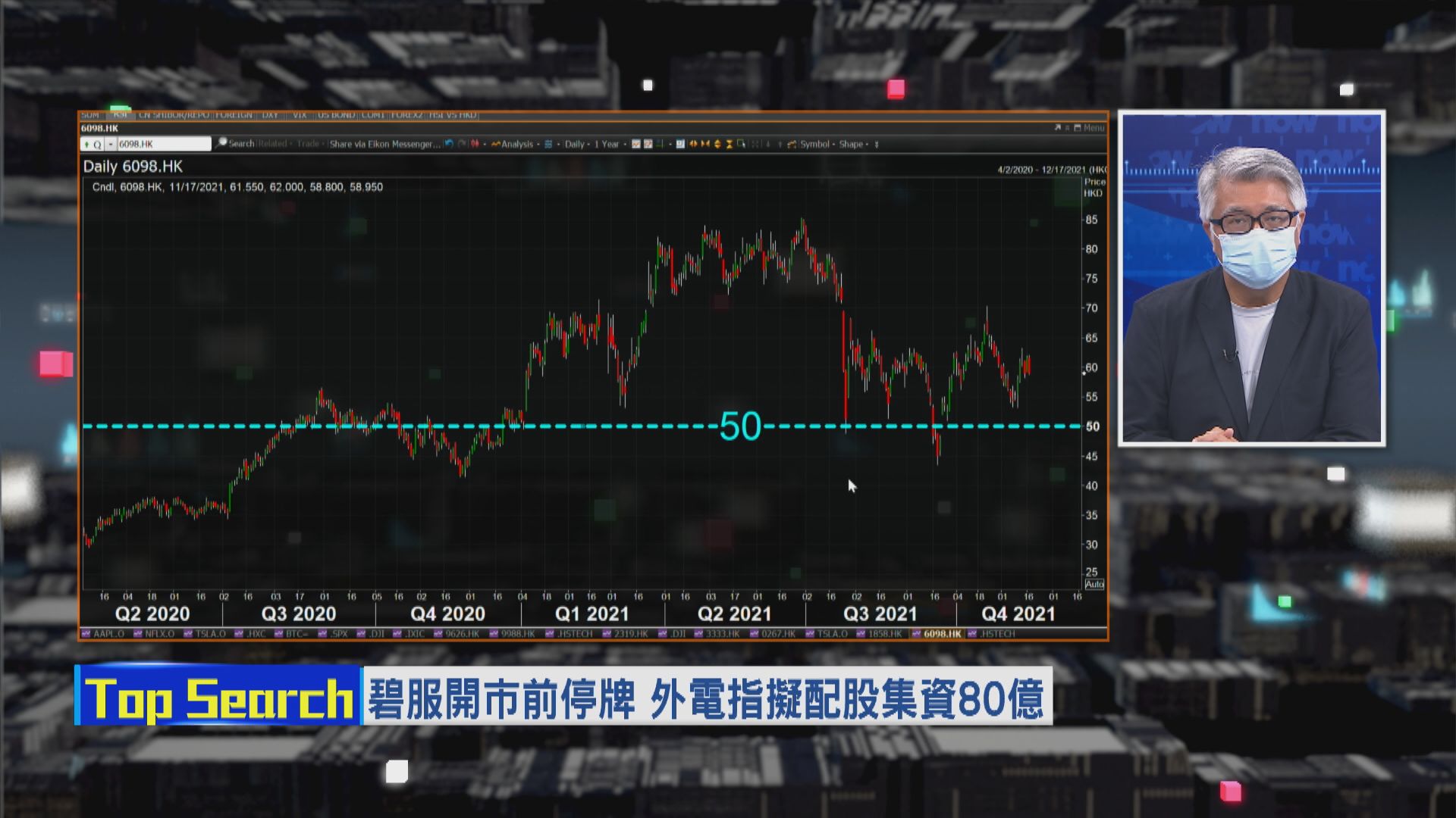 【財經TOP SEARCH】物管股抽水為救呀媽？