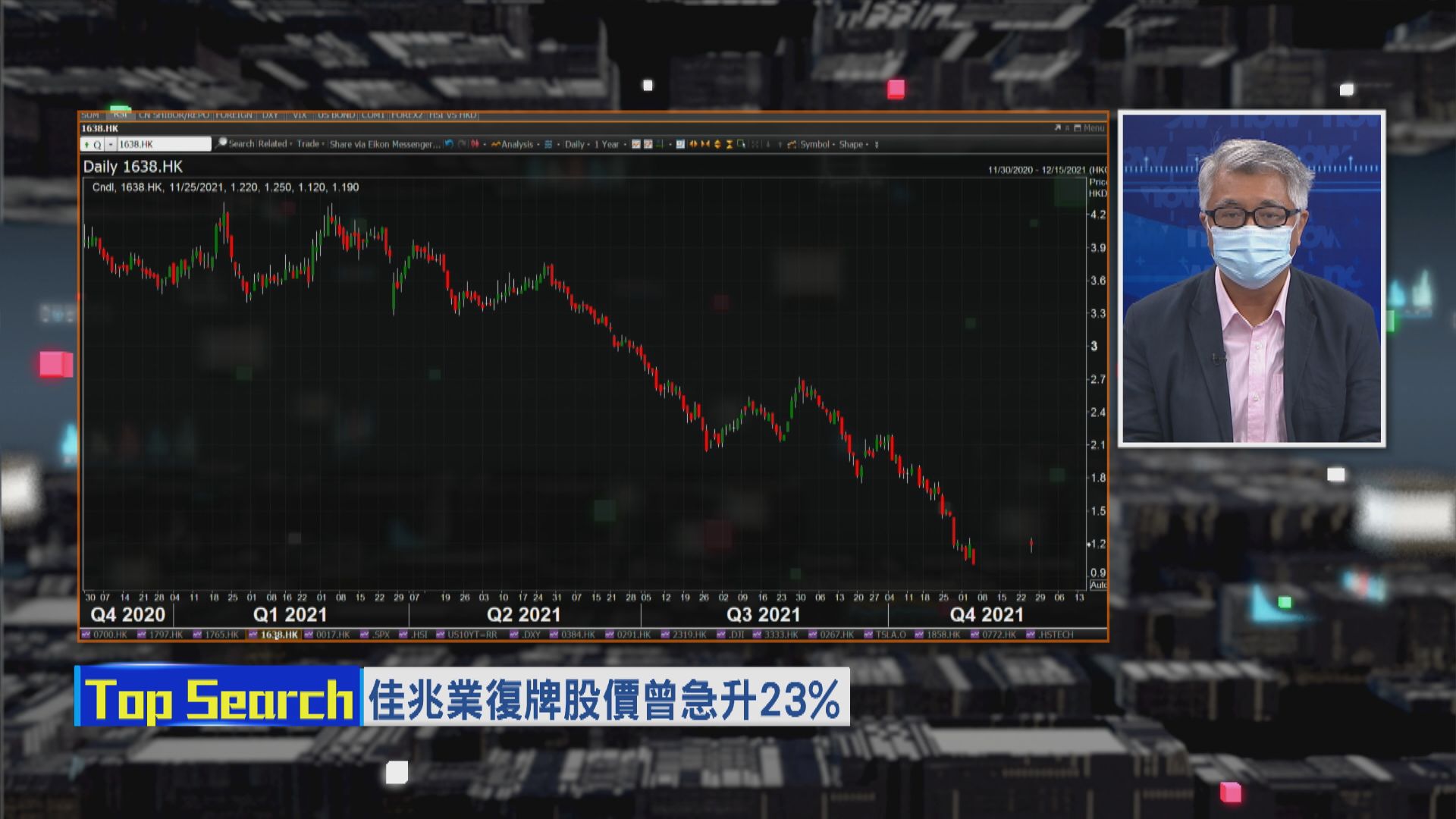 【財經TOP SEARCH】依家入佳兆業毫無值博率？