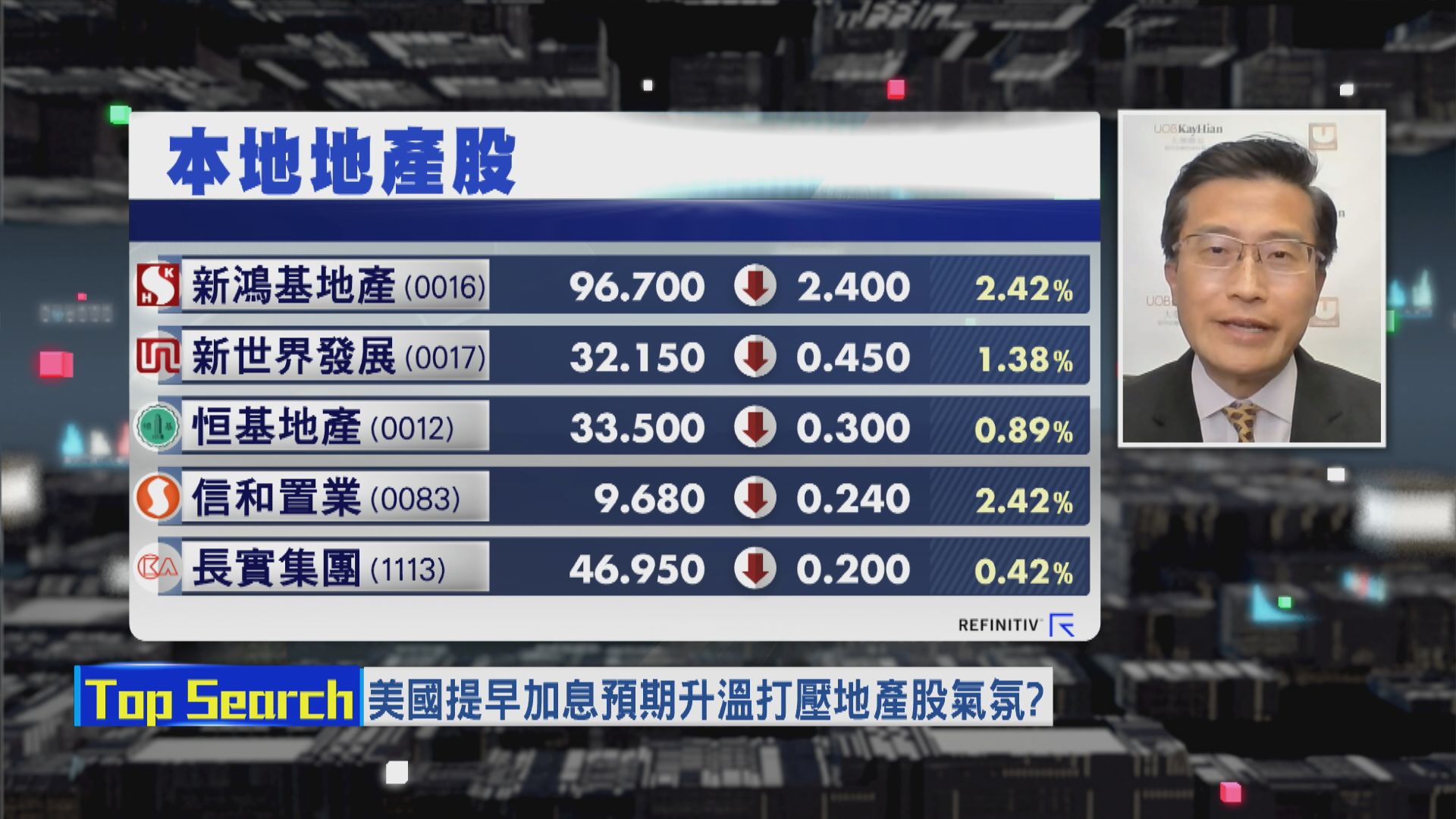 【財經TOP SEARCH】新地跌係因為...