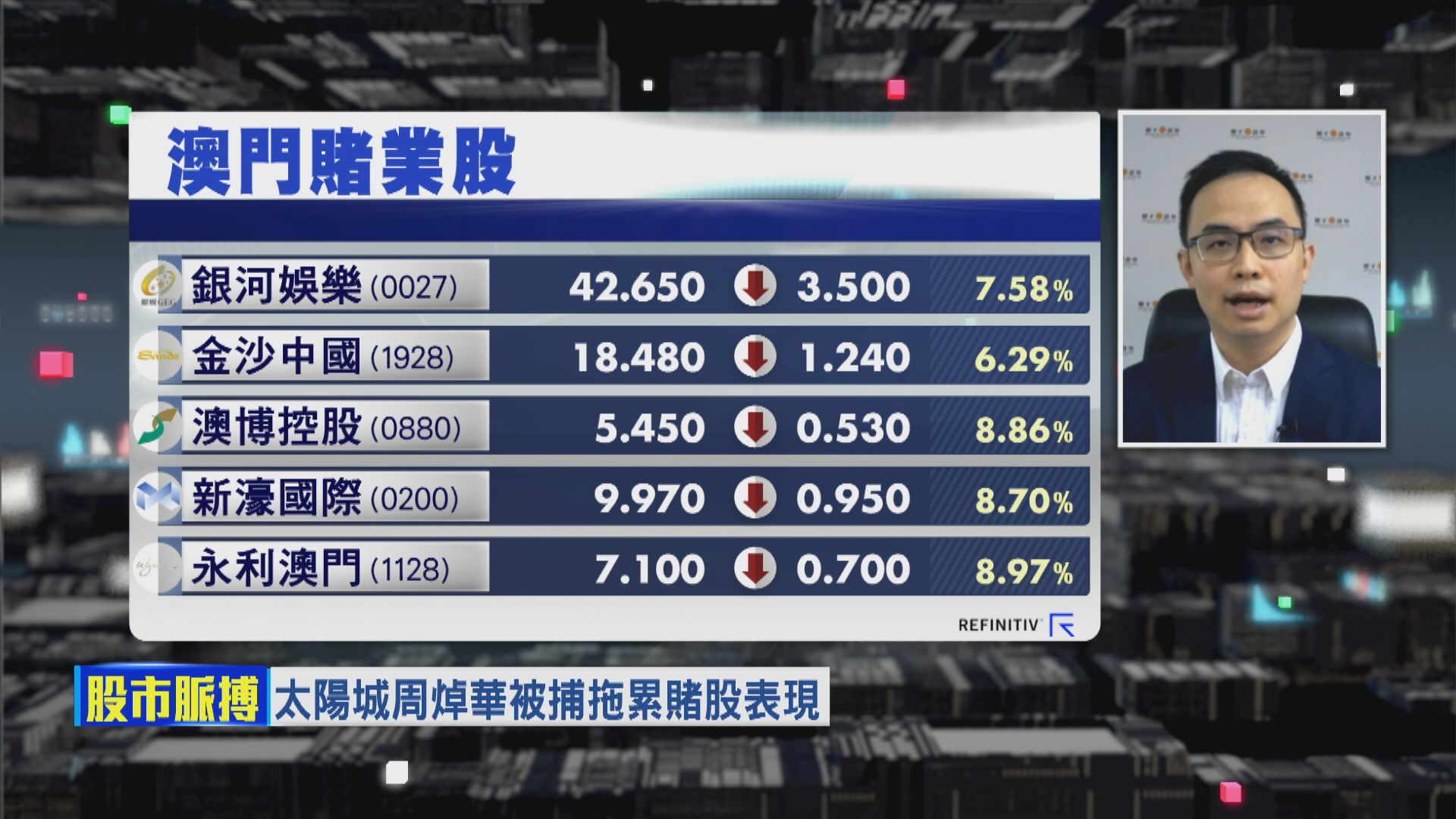 【財經TOP SEARCH】揸住賭股算好？