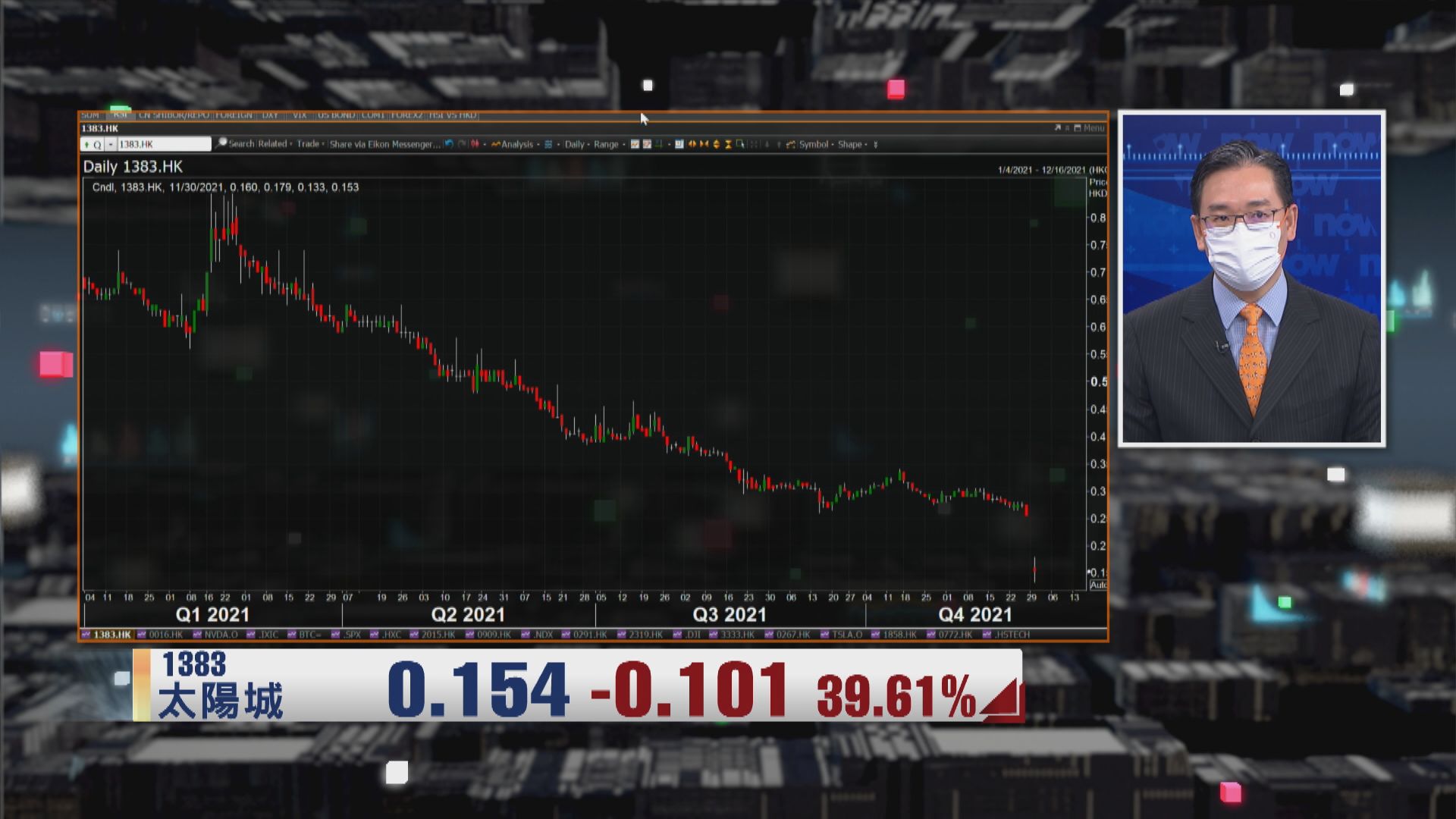 【財經TOP SEARCH】冇洗米華太陽城「斷水斷糧」？