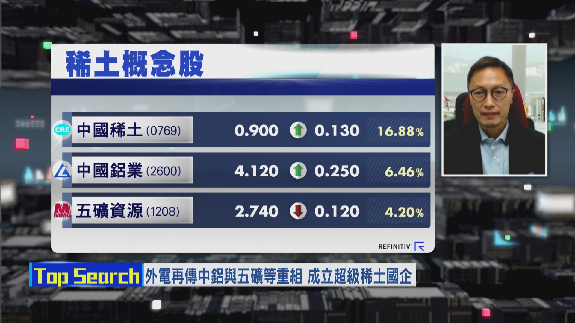 【財經TOP SEARCH】「超級稀土國企」傳聞炒唔起中鋁