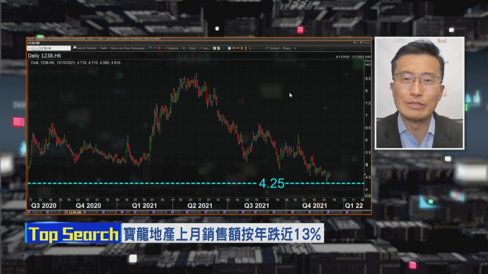 【財經TOP SEARCH】內房股已死？