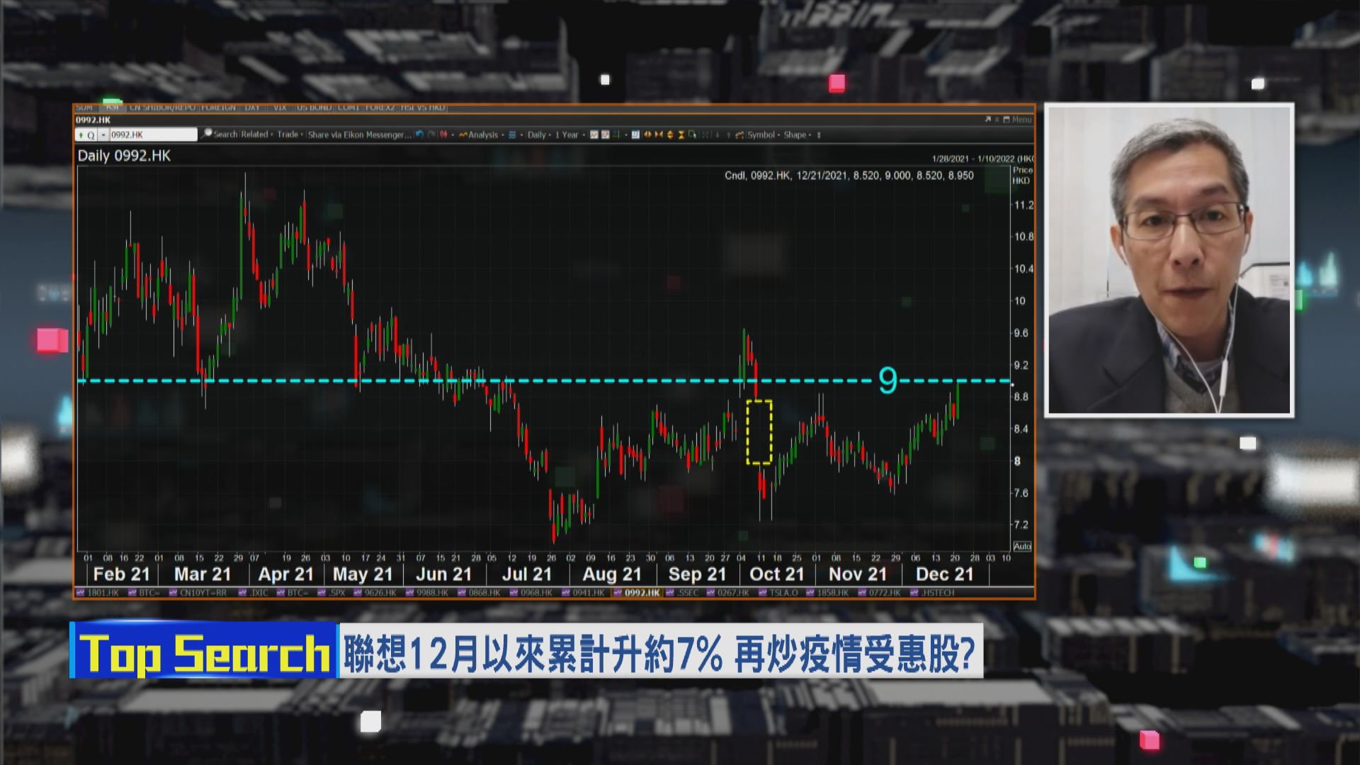 【財經TOP SEARCH】Omicron炒起聯想？
