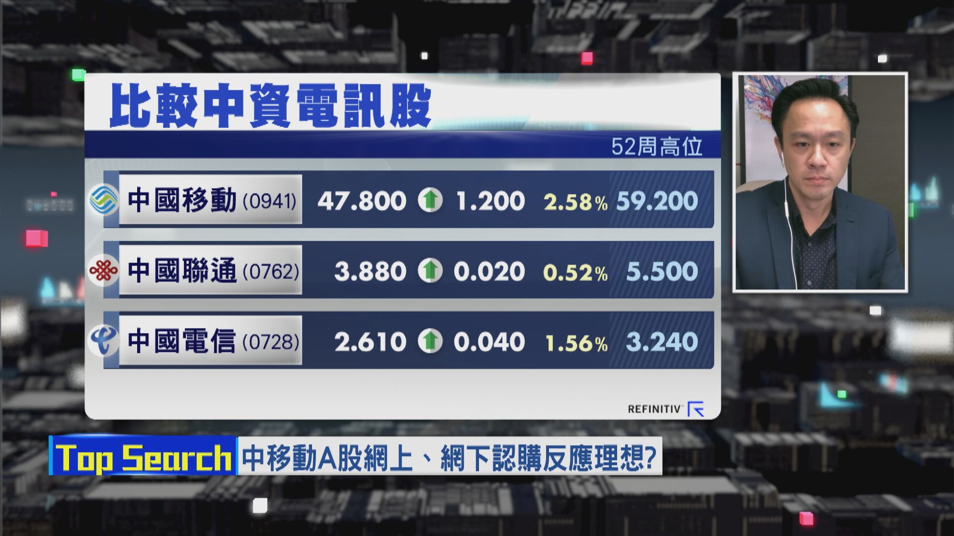 【財經TOP SEARCH】中移A掛牌後大媽唔玩？