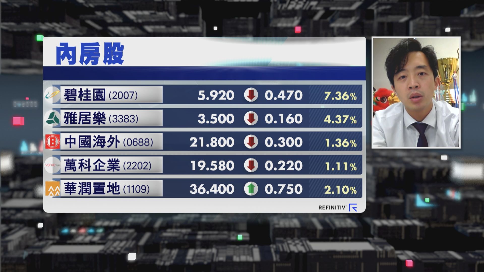 【財經TOP SEARCH】博內房「有救」係賭一鋪