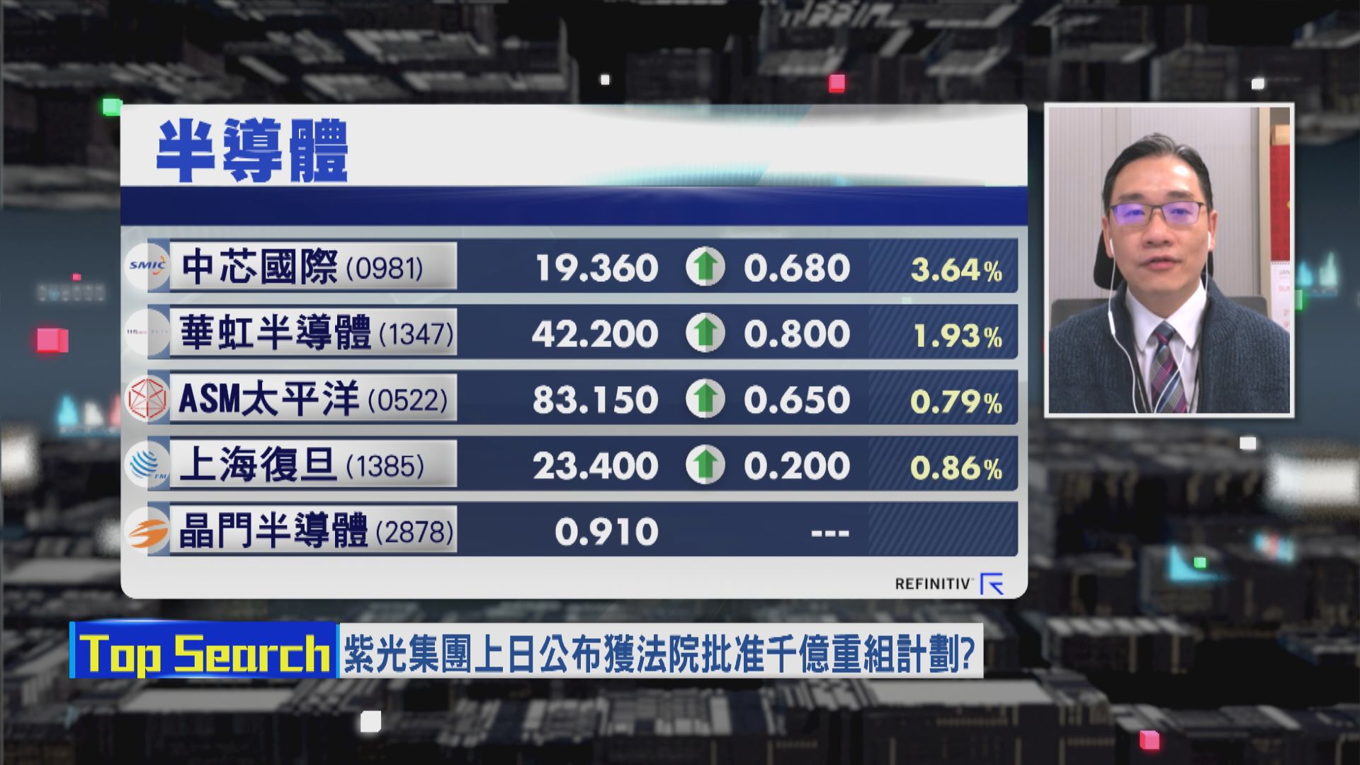 【財經TOP SEARCH】中芯係紫光重組「金主」之一？