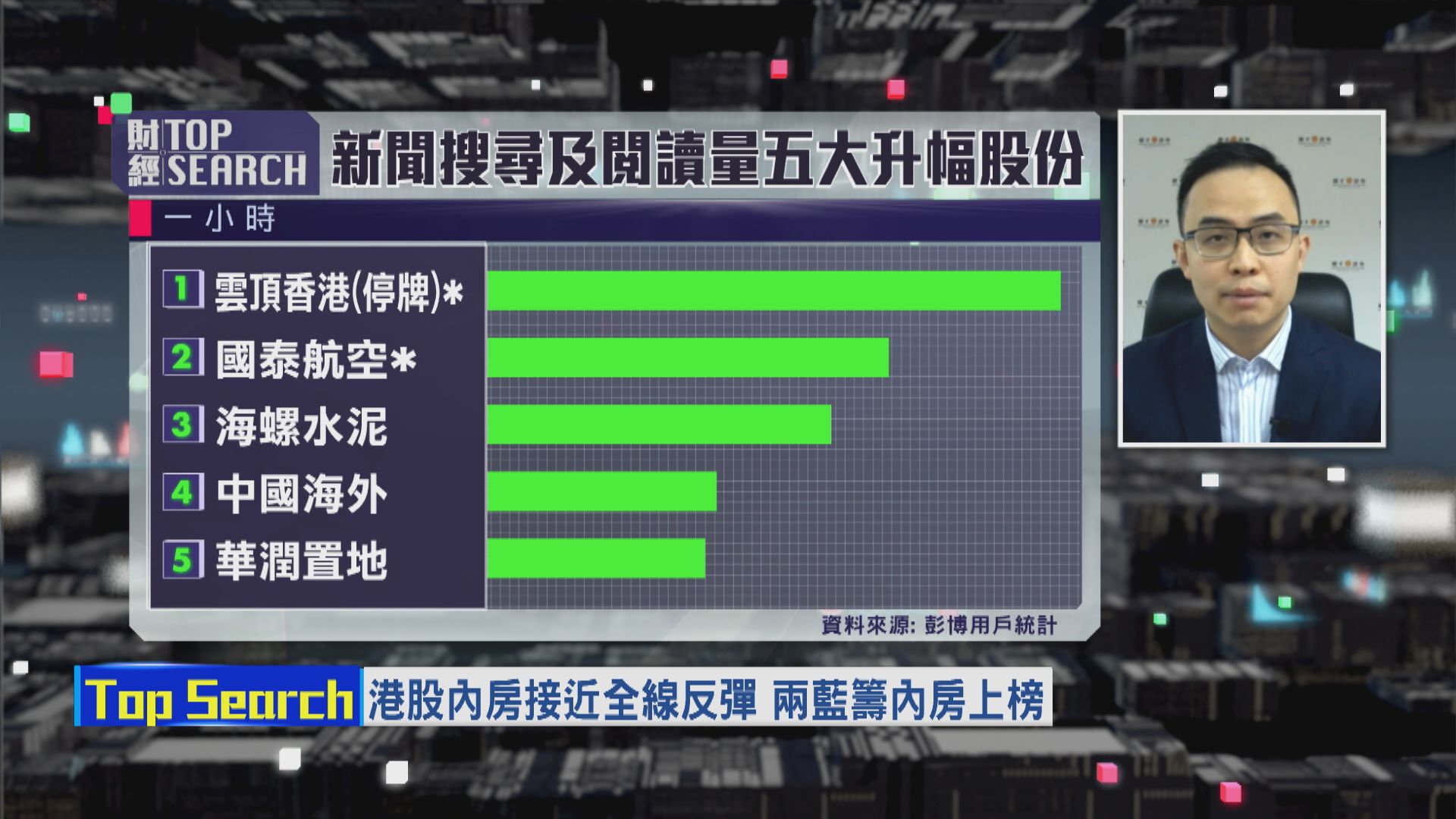 【財經TOP SEARCH】高追內房博減LPR唔划算