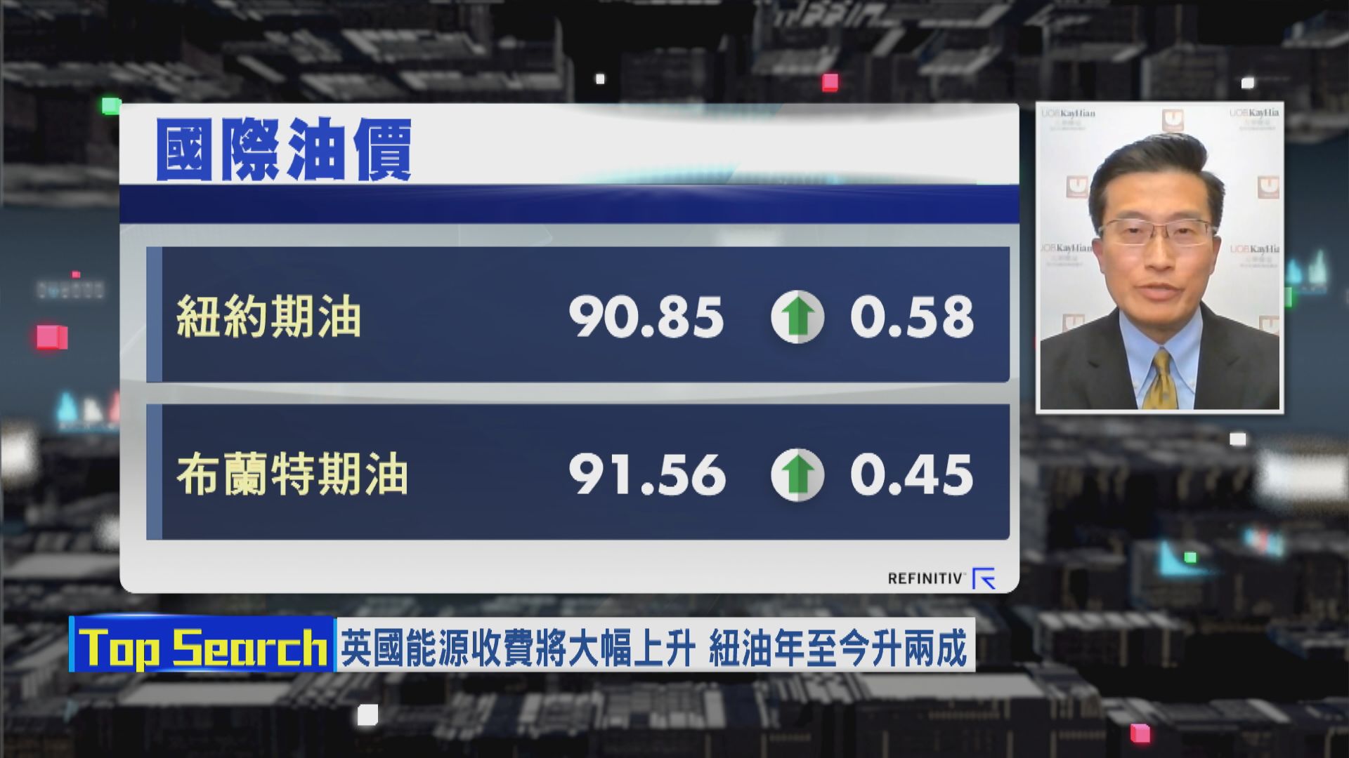 【財經TOP SEARCH】俄烏短期唔開戰油價難食住上