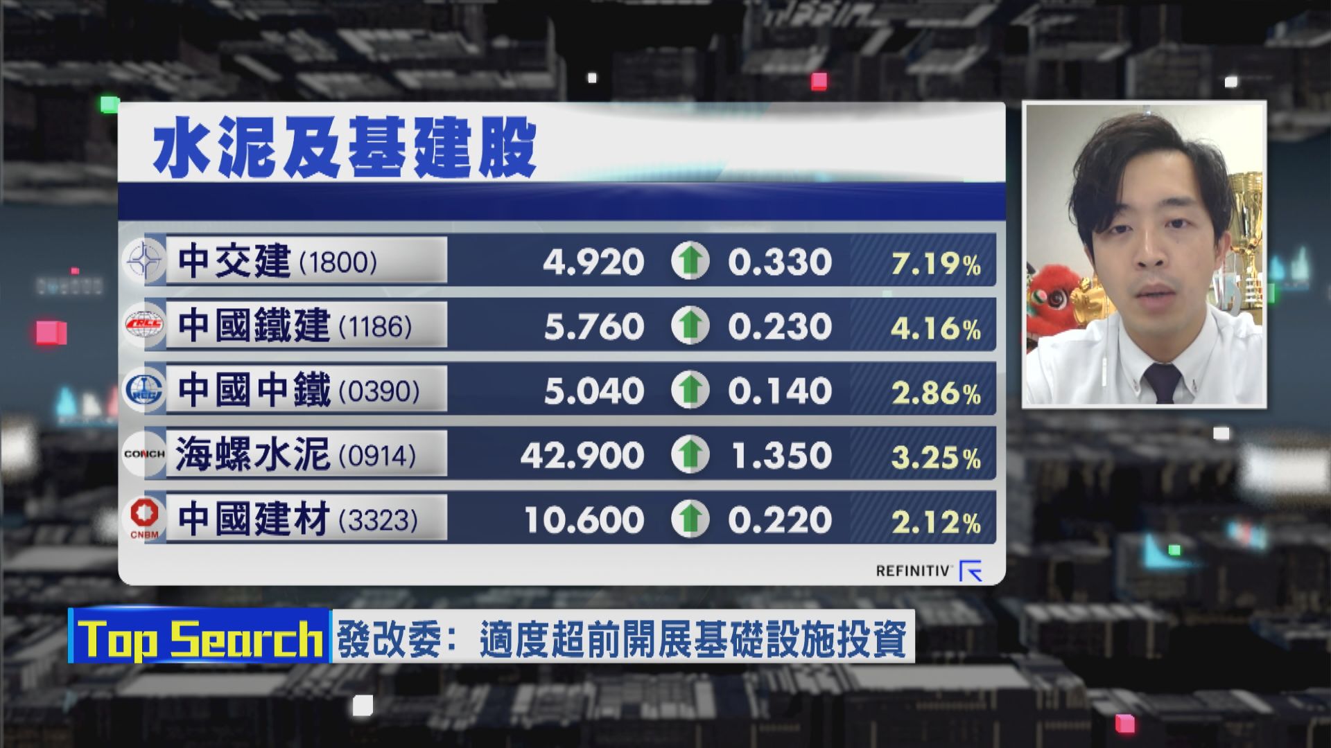 【財經TOP SEARCH】內地經濟要「食老本」？