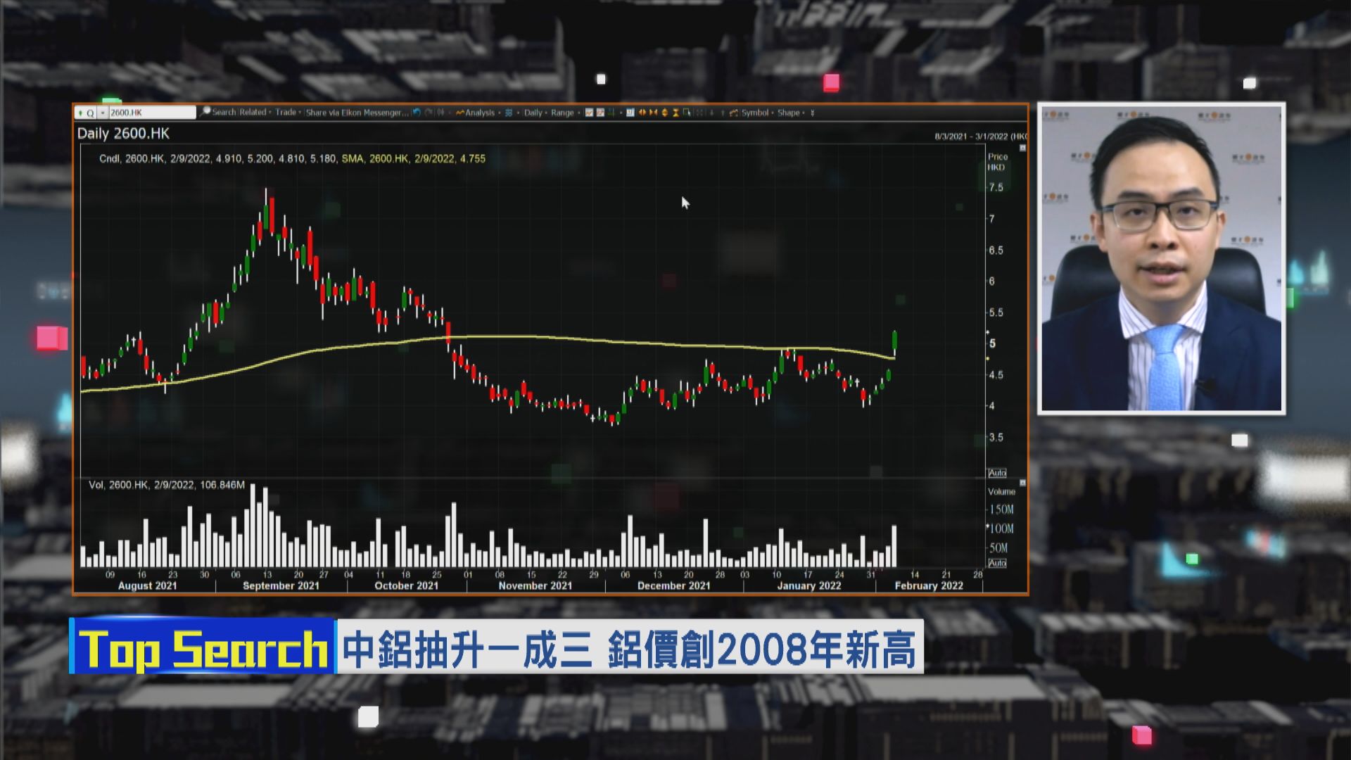【財經TOP SEARCH】依家追炒中鋁唔算遲