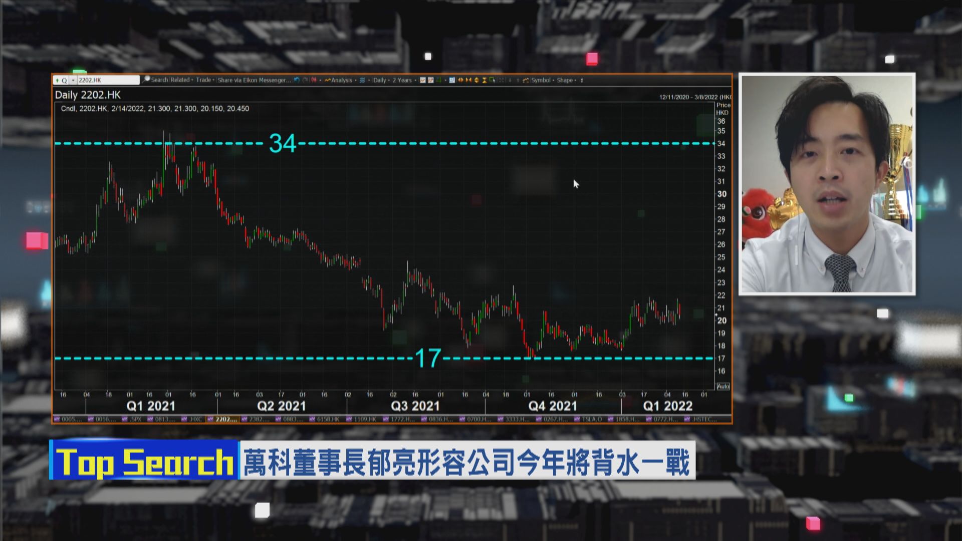 【財經TOP SEARCH】萬科「背水一戰」論有咩啟示？