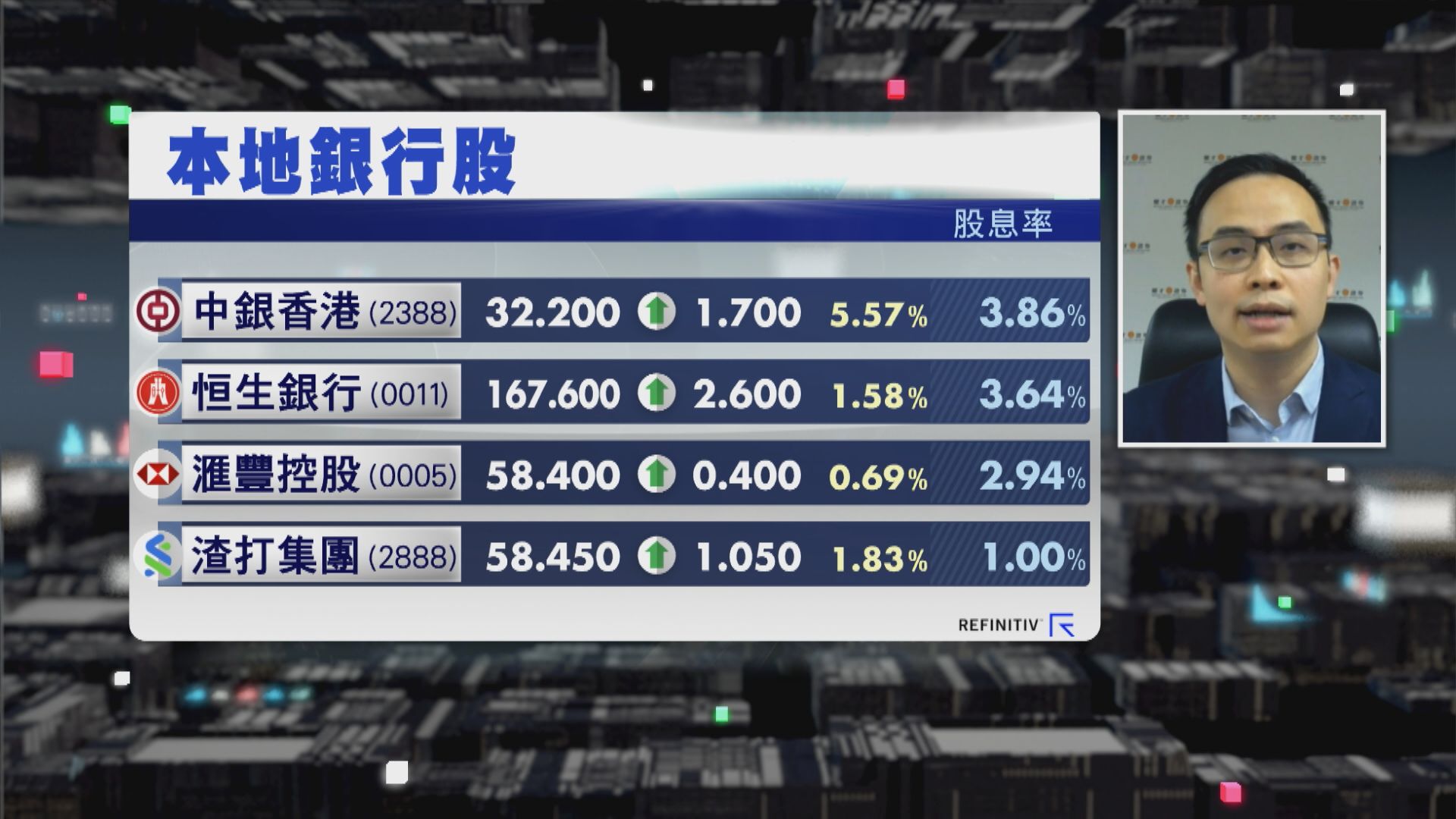 【財經TOP SEARCH】恒生、中銀二揀一邊隻秤先？