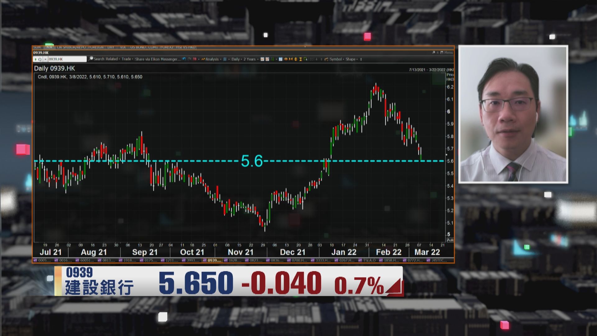 【財經TOP SEARCH】內銀買盤清零？