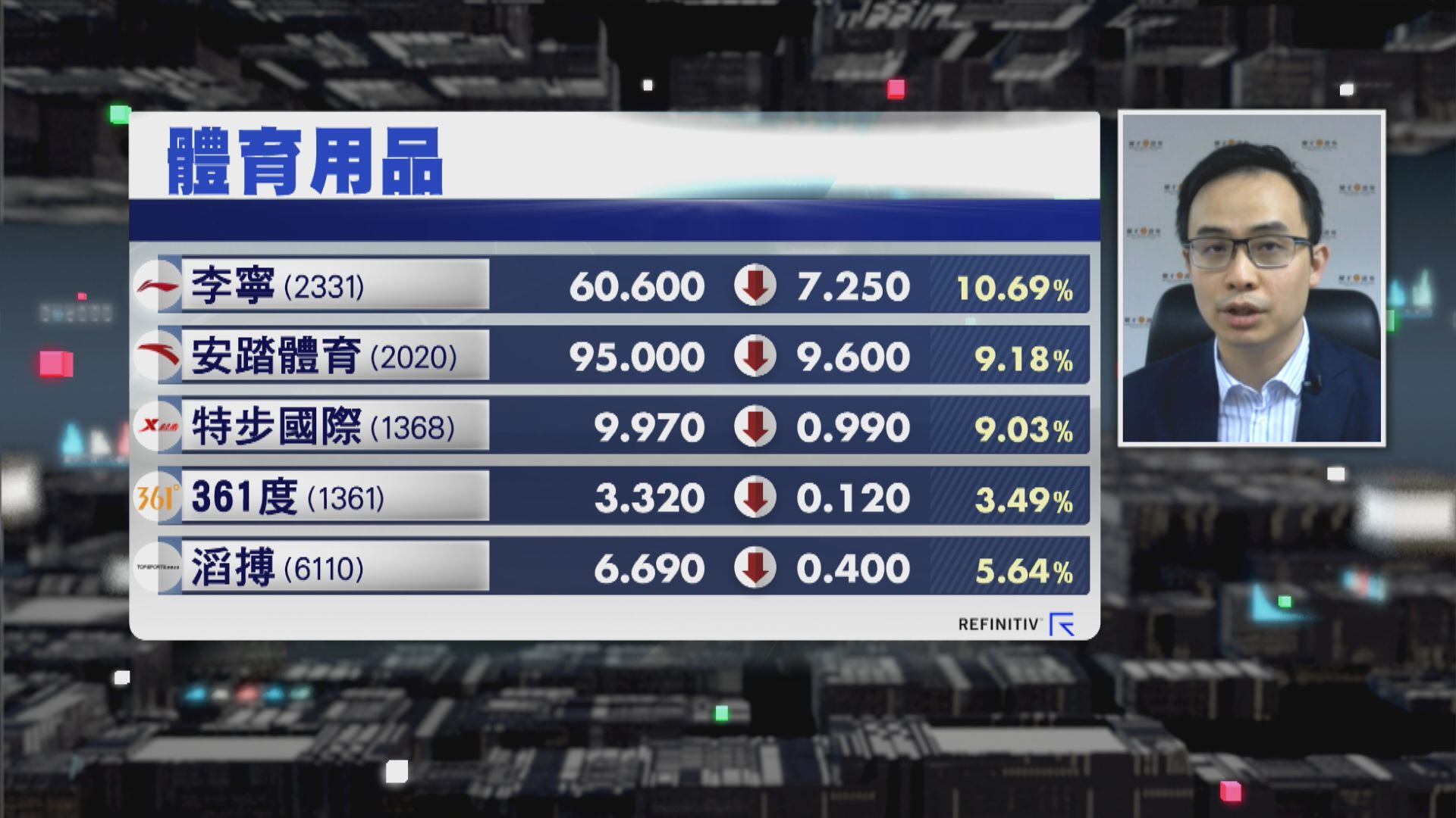 【財經TOP SEARCH】李寧值博率低撈唔過