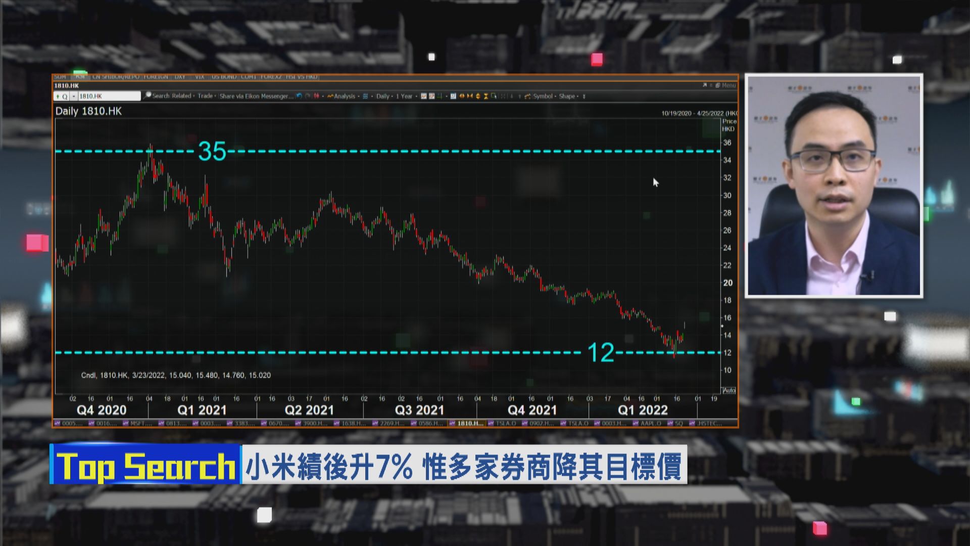 【財經TOP SEARCH】小米唔啱長揸