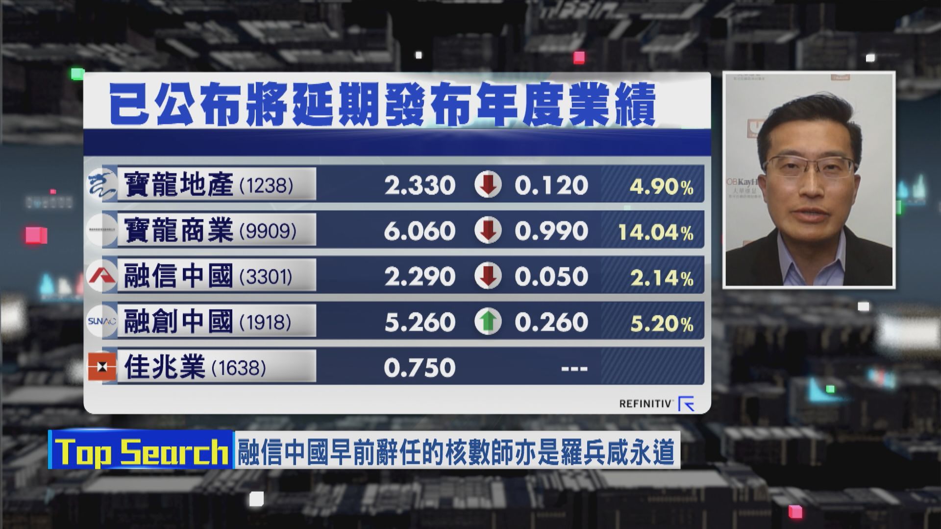 【財經TOP SEARCH】内房延遲出業績可大可小