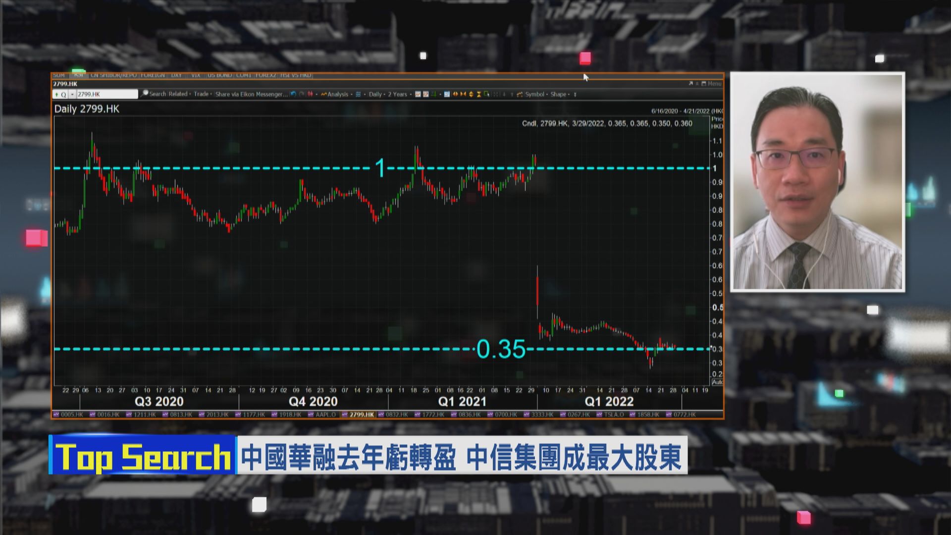 【財經TOP SEARCH】中信幫華融翻身？