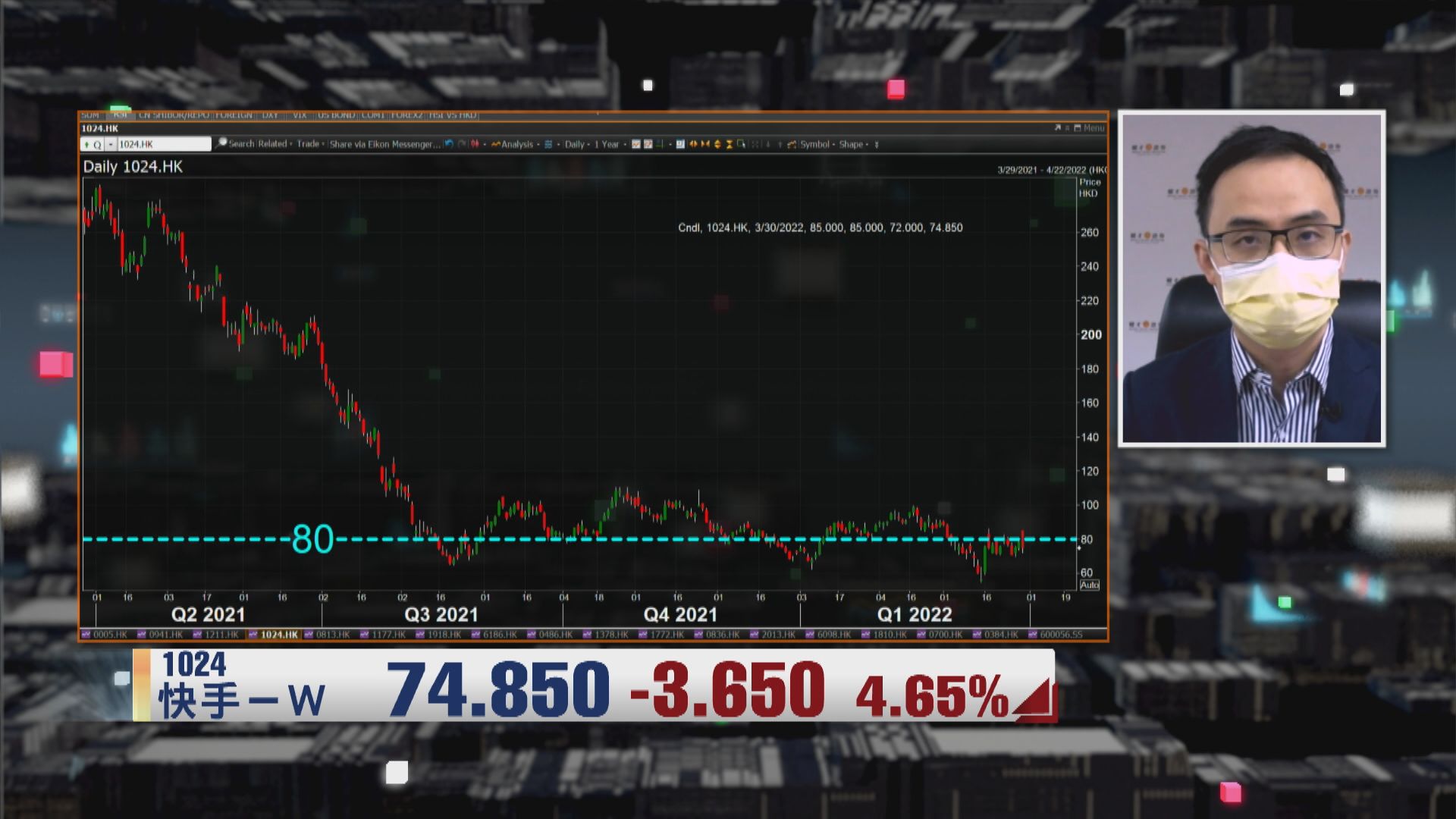 【財經TOP SEARCH】監管、燒錢、配股風險夾死快手？