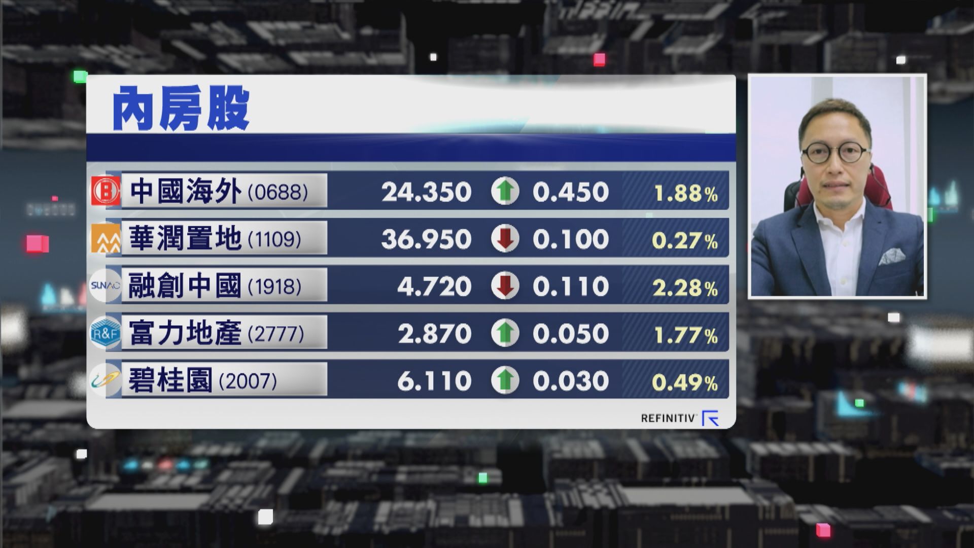 【財經TOP SEARCH】內房寒冬有排捱？