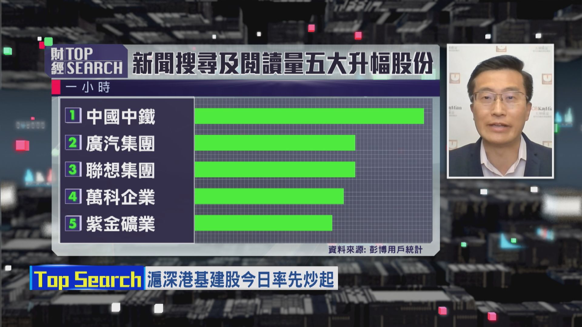 【財經TOP SEARCH】基建股今年有運行