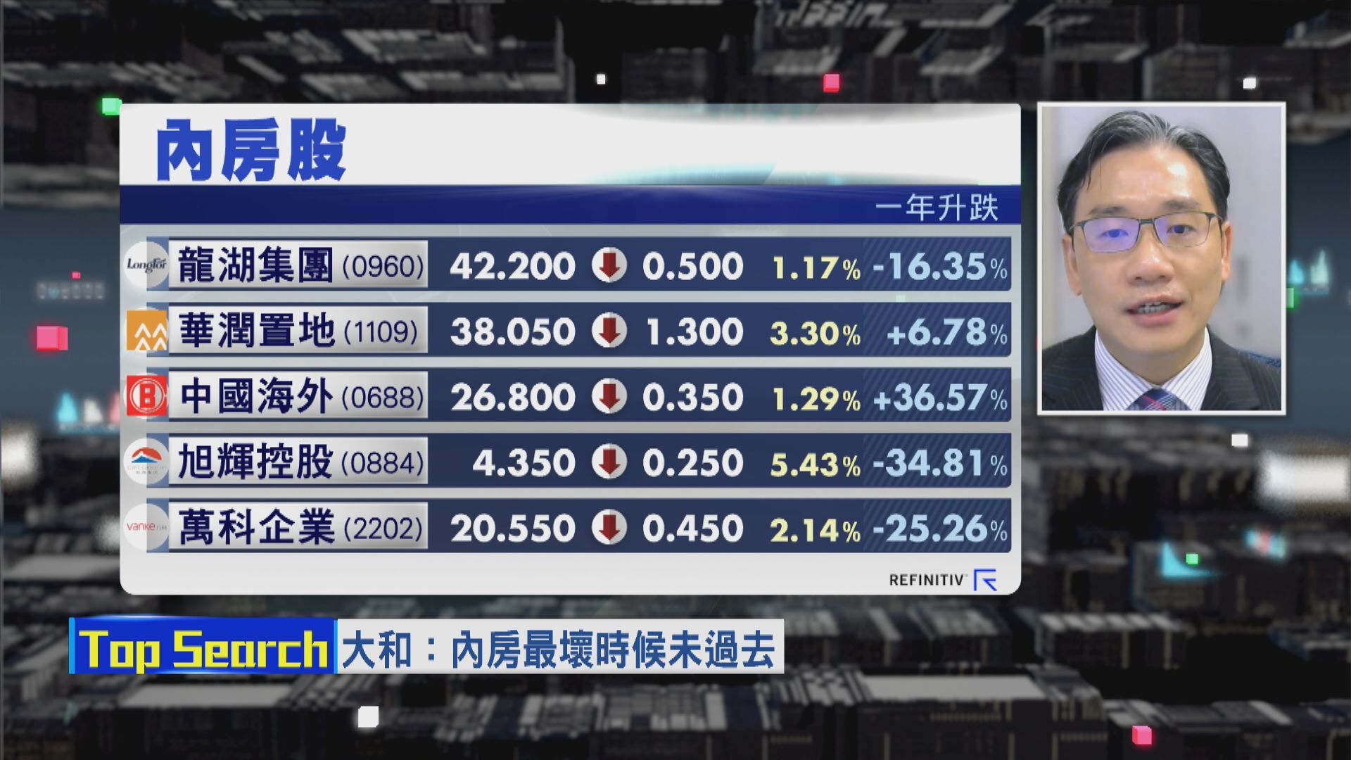 【財經TOP SEARCH】中海外睇升兩個原因
