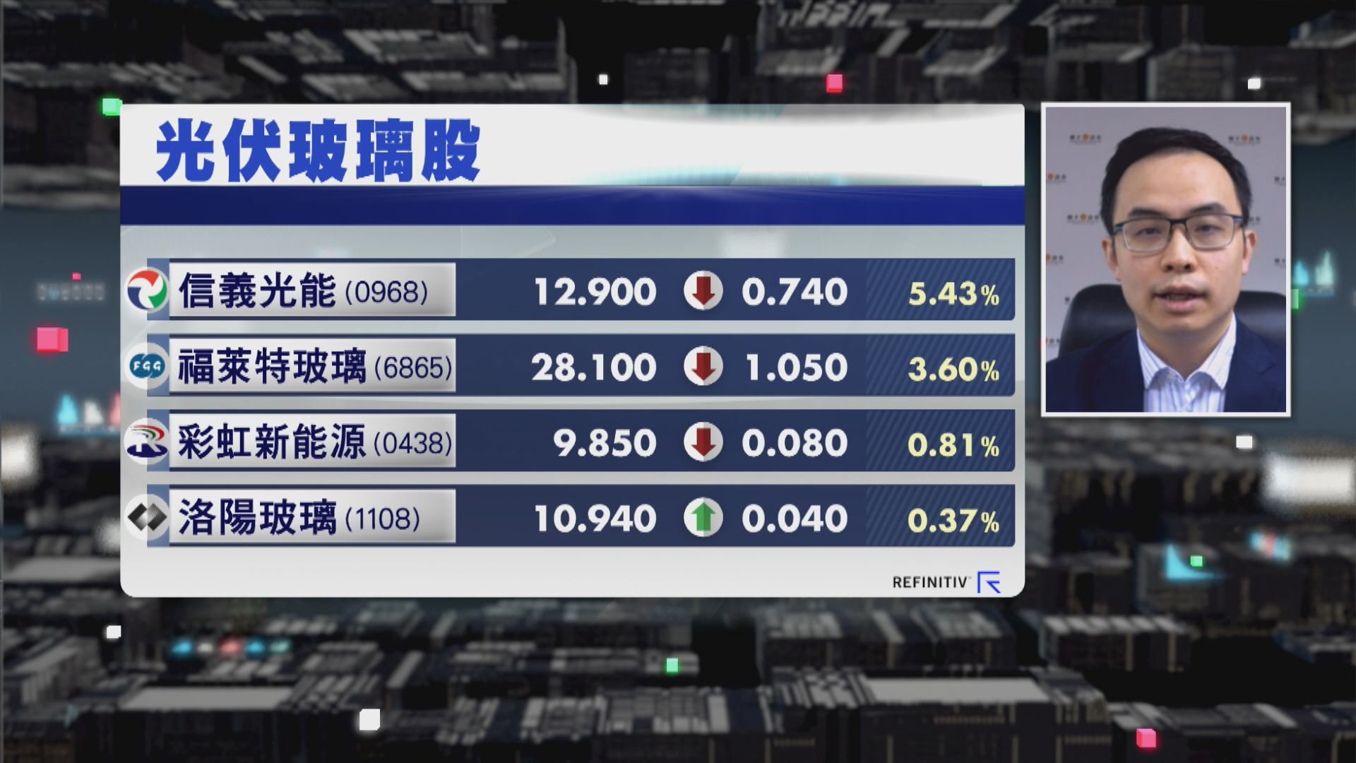 【財經TOP SEARCH】玻璃股唔好掂！