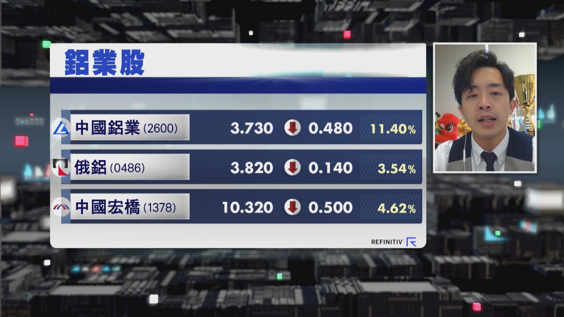 【財經TOP SEARCH】中鋁小股東放榜前「急跳車」