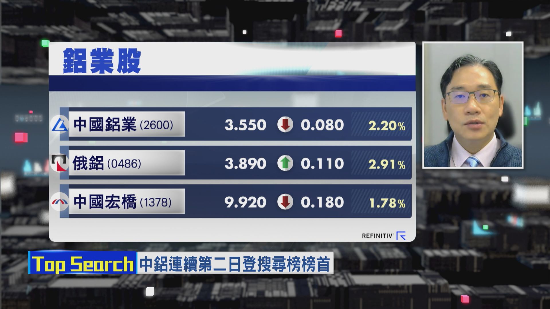 【財經TOP SEARCH】唔等中鋁業績沽咗先？