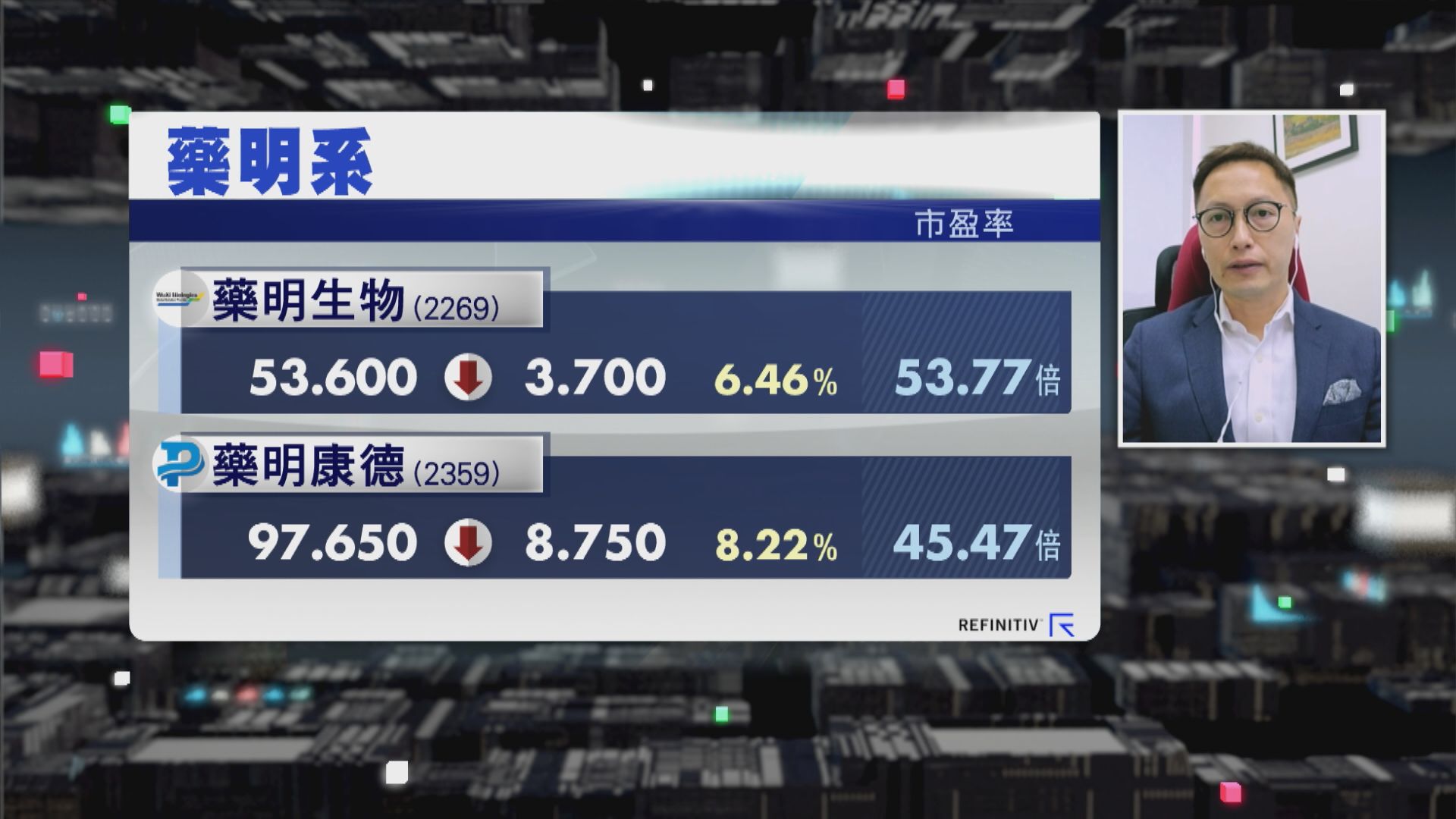 【財經TOP SEARCH】 海康威視事件燒埋藥明生物？