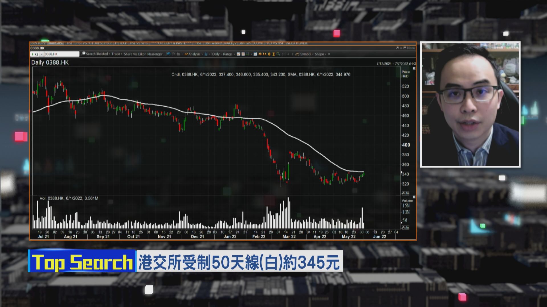 【財經TOP SEARCH】IPO、互聯互通難再炒起港交所