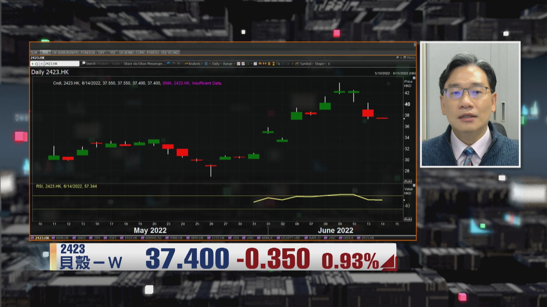 【財經TOP SEARCH】炒貝殼要留意一樣嘢