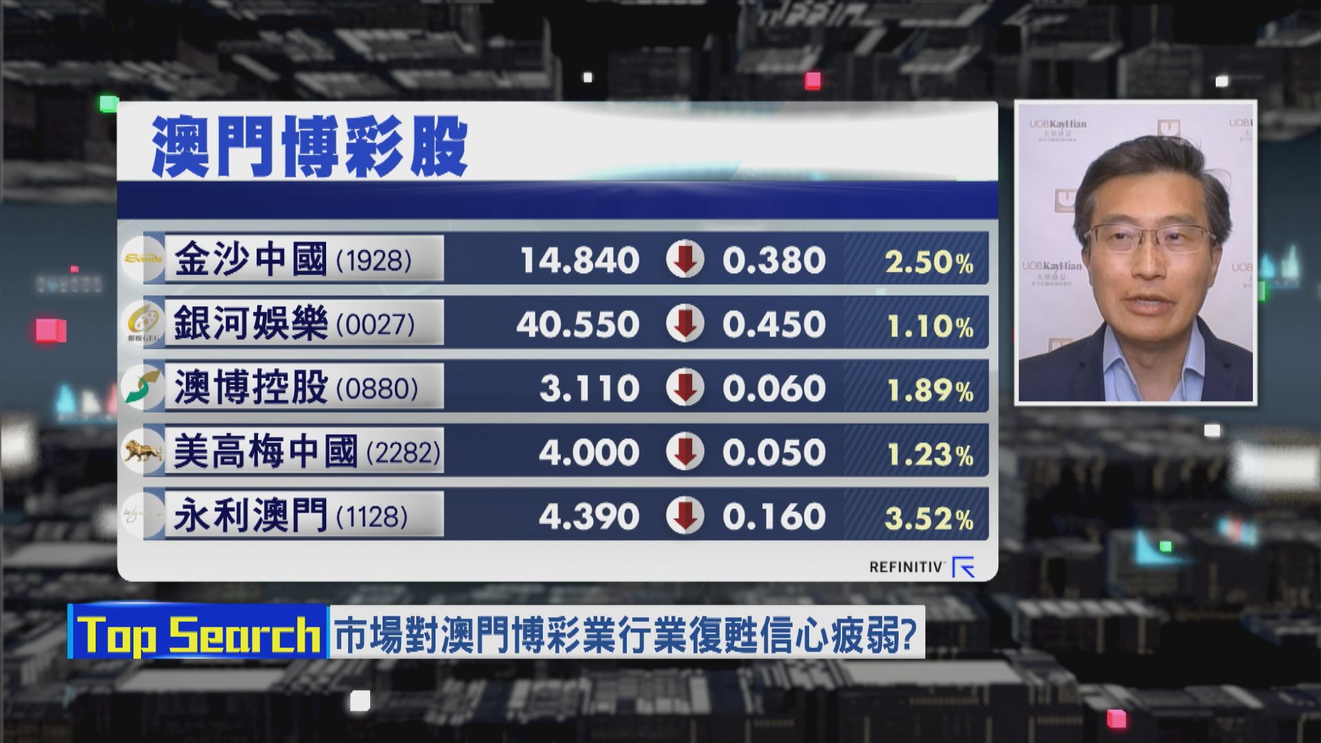 【財經TOP SEARCH】新博彩法隨時令3美資牌主「輸一鋪」