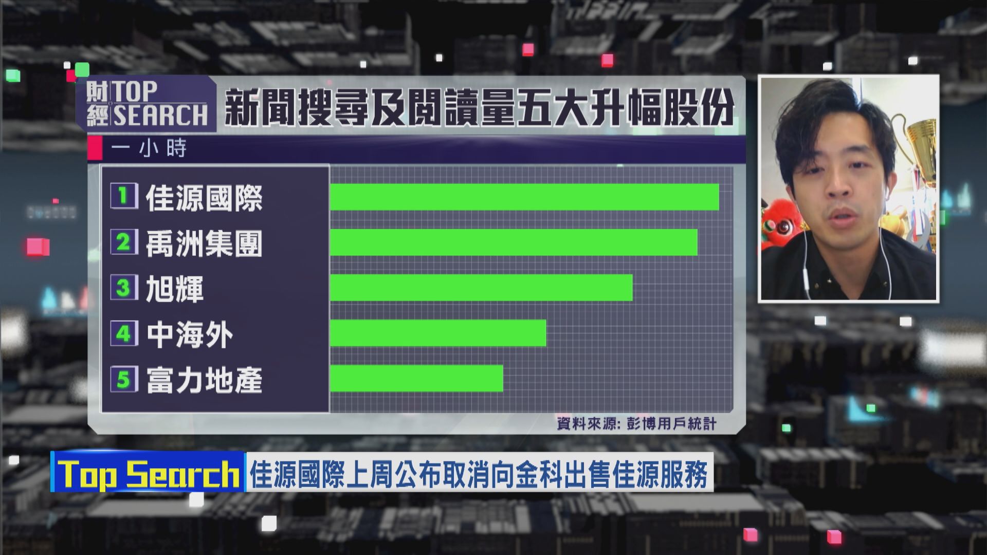 【財經TOP SEARCH】佳源順風車搭唔過？