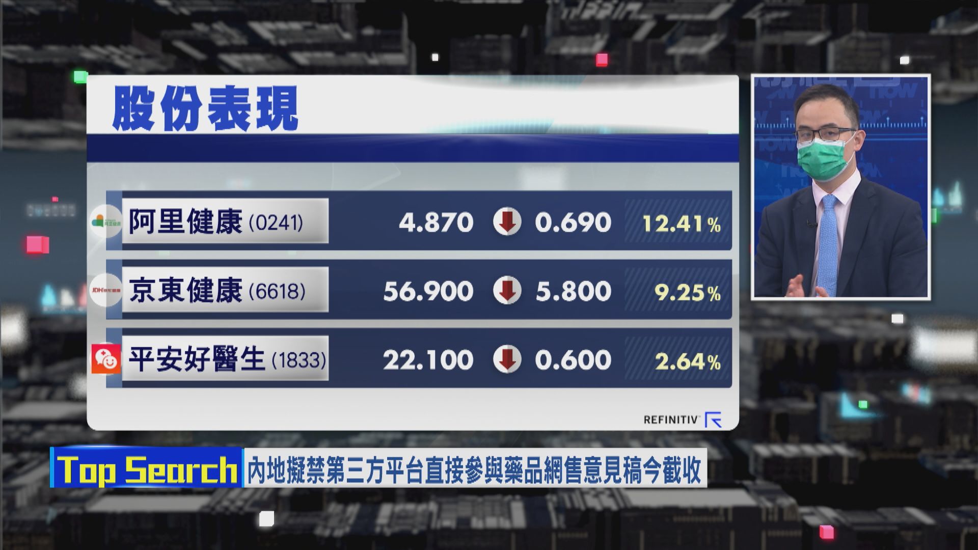 【財經TOP SEARCH】京東健康「落車位」擺...