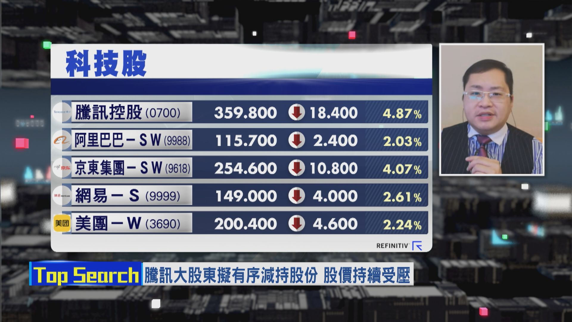 【財經TOP SEARCH】騰訊會跌到$330？