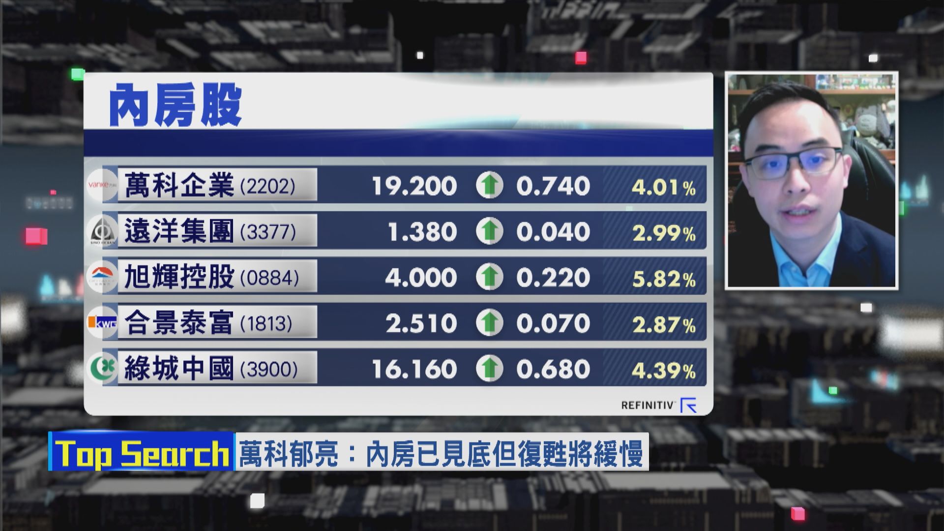 【財經TOP SEARCH】揀內房股最緊要...