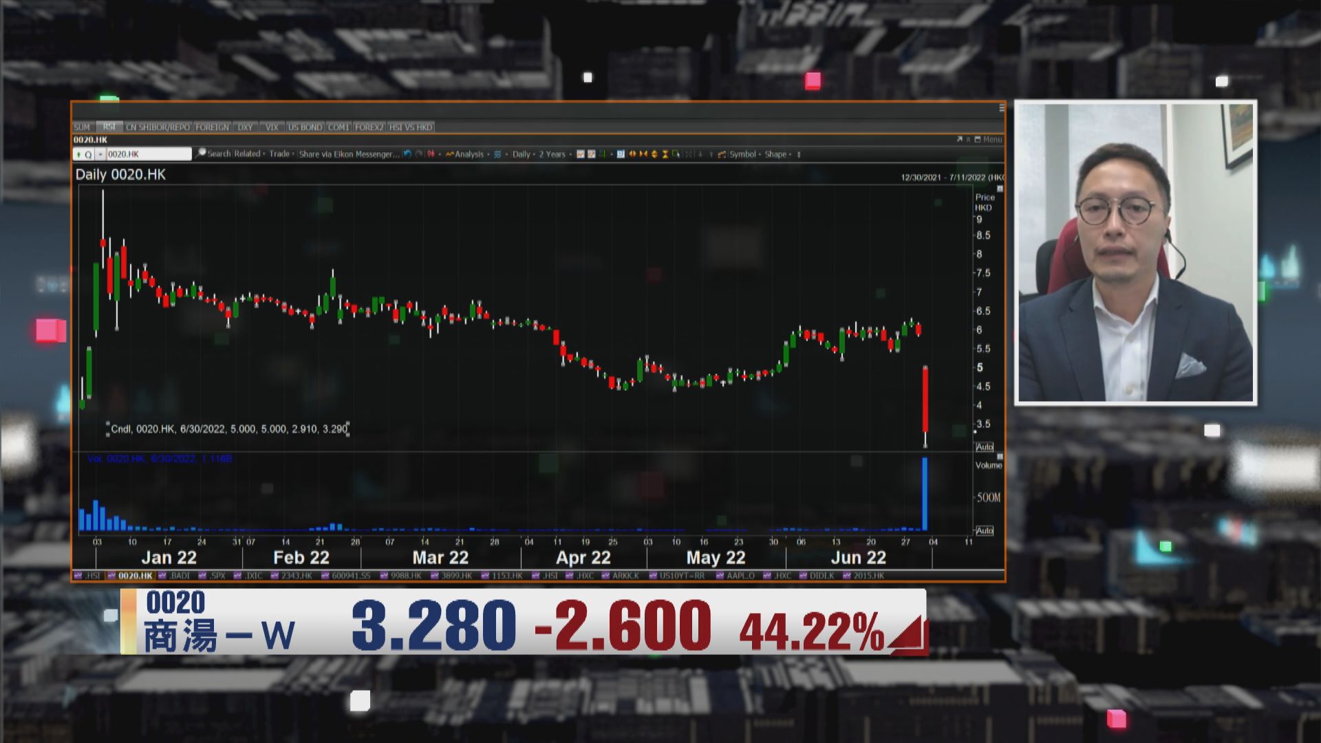 【財經TOP SEARCH】商湯小股東點算好？