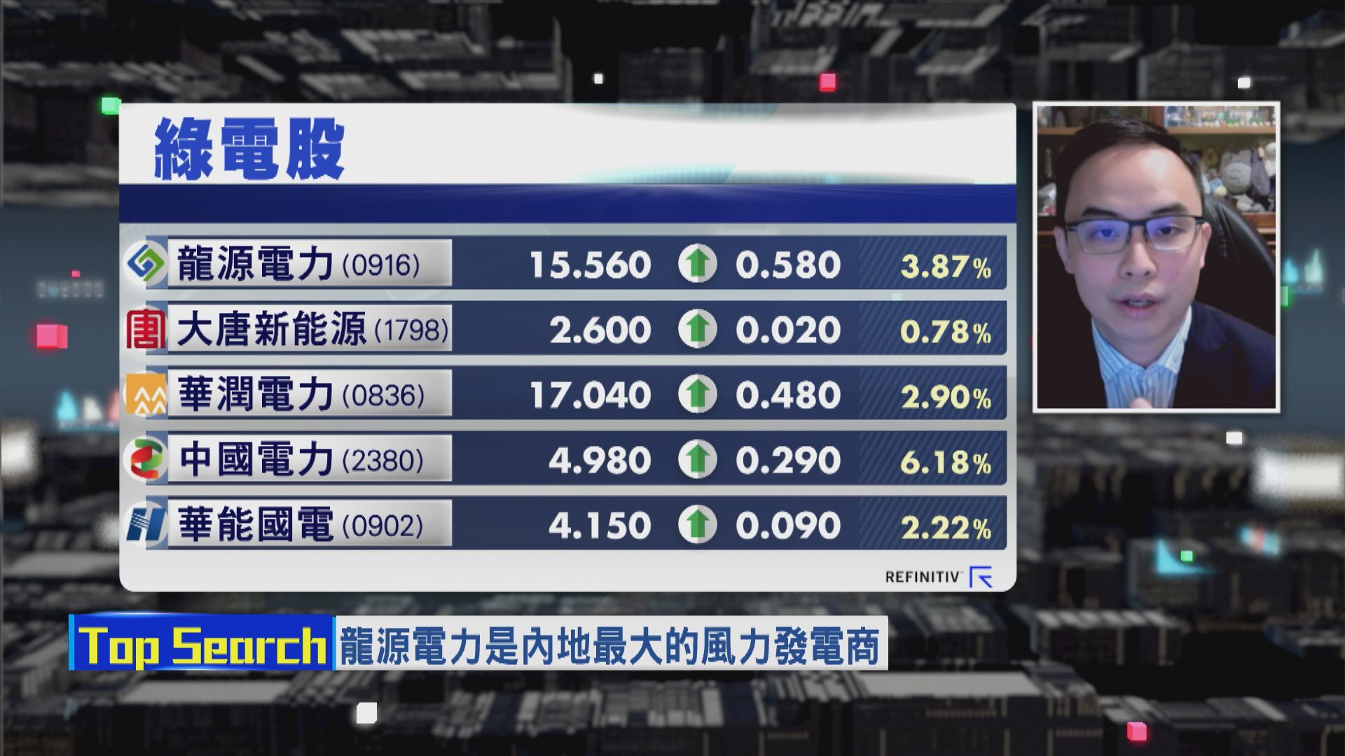 【財經TOP SEARCH】綠電板塊要點部署？！